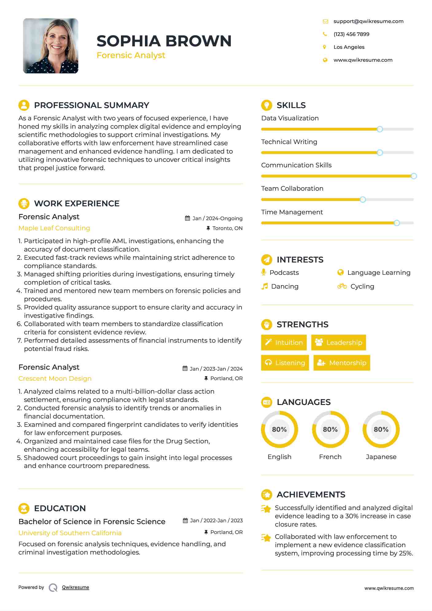 Forensic Analyst Resume Sample
