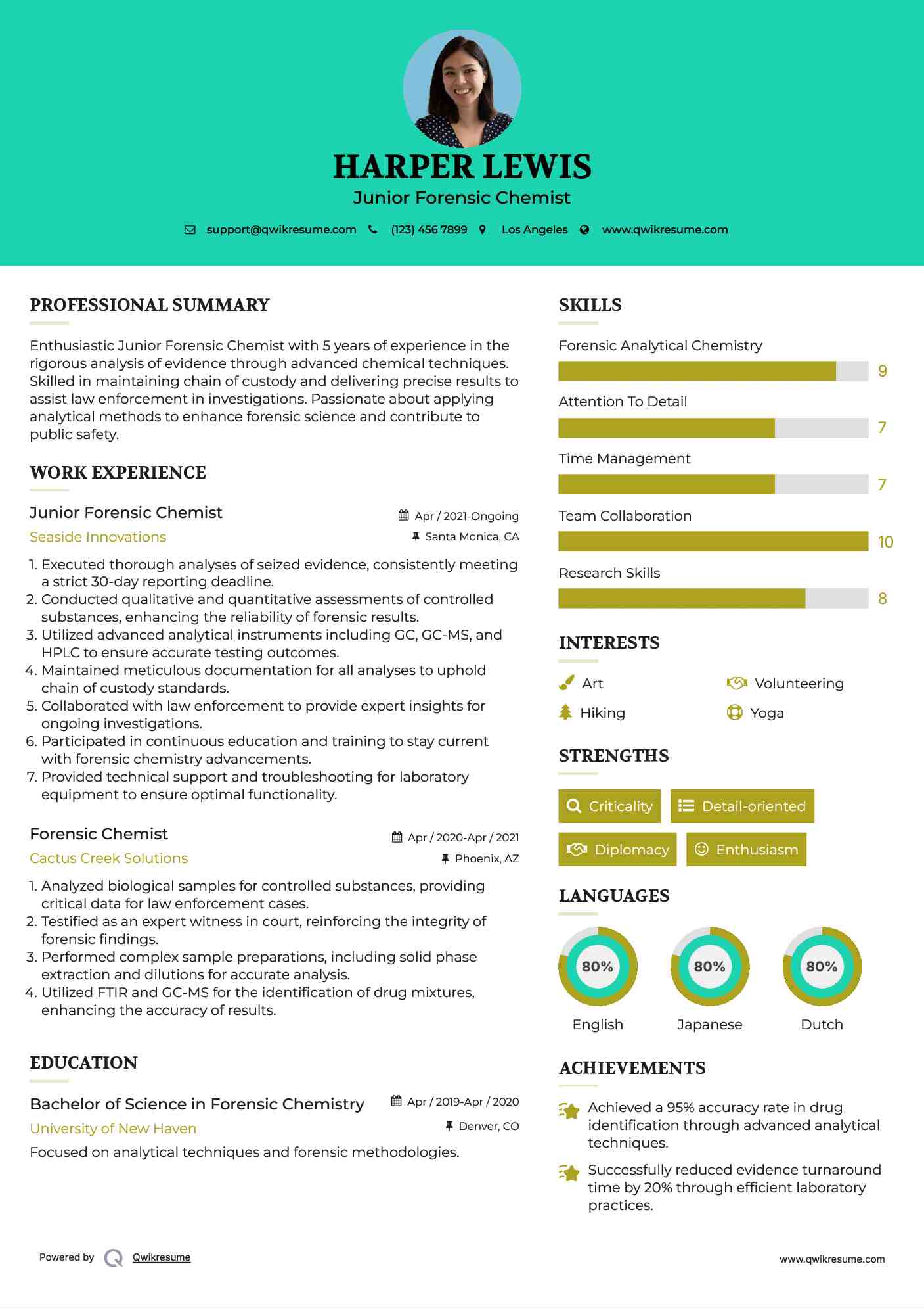 Junior Forensic Chemist
 Resume Sample