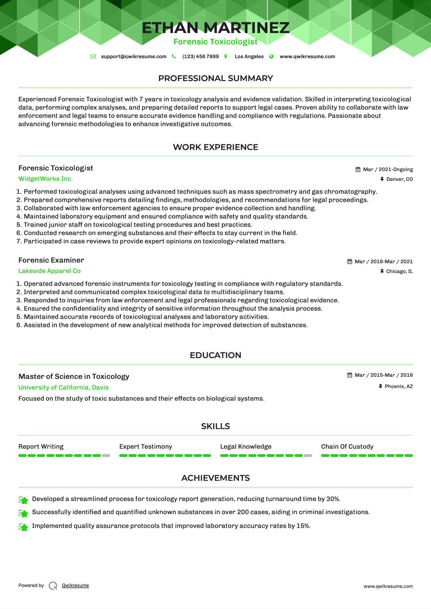Forensic Toxicologist Resume Template