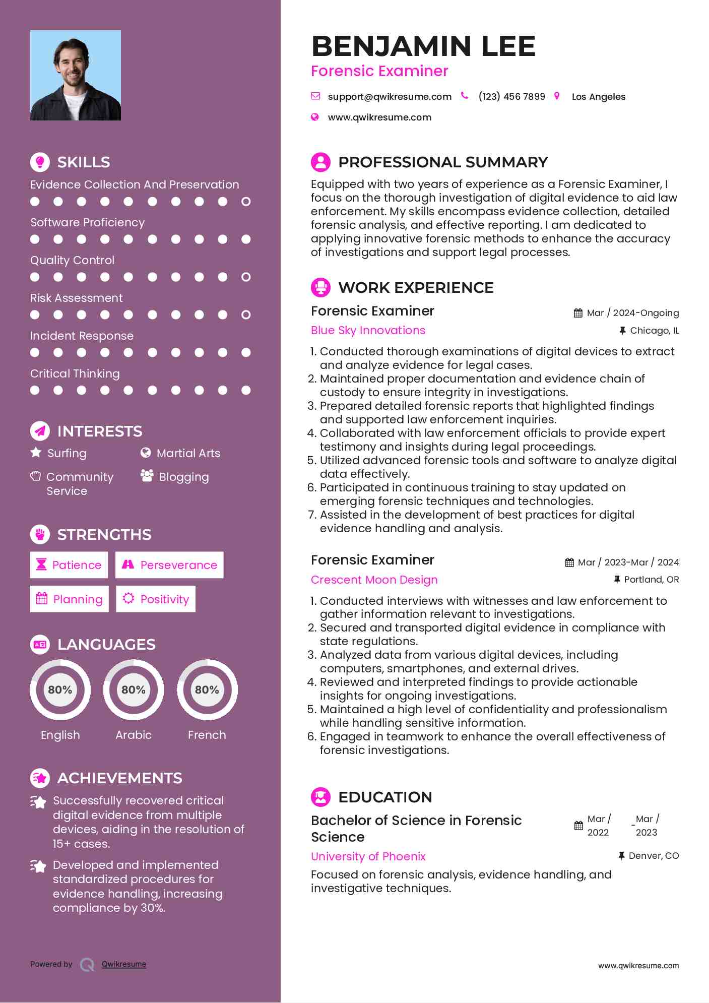 Forensic Examiner Resume Format