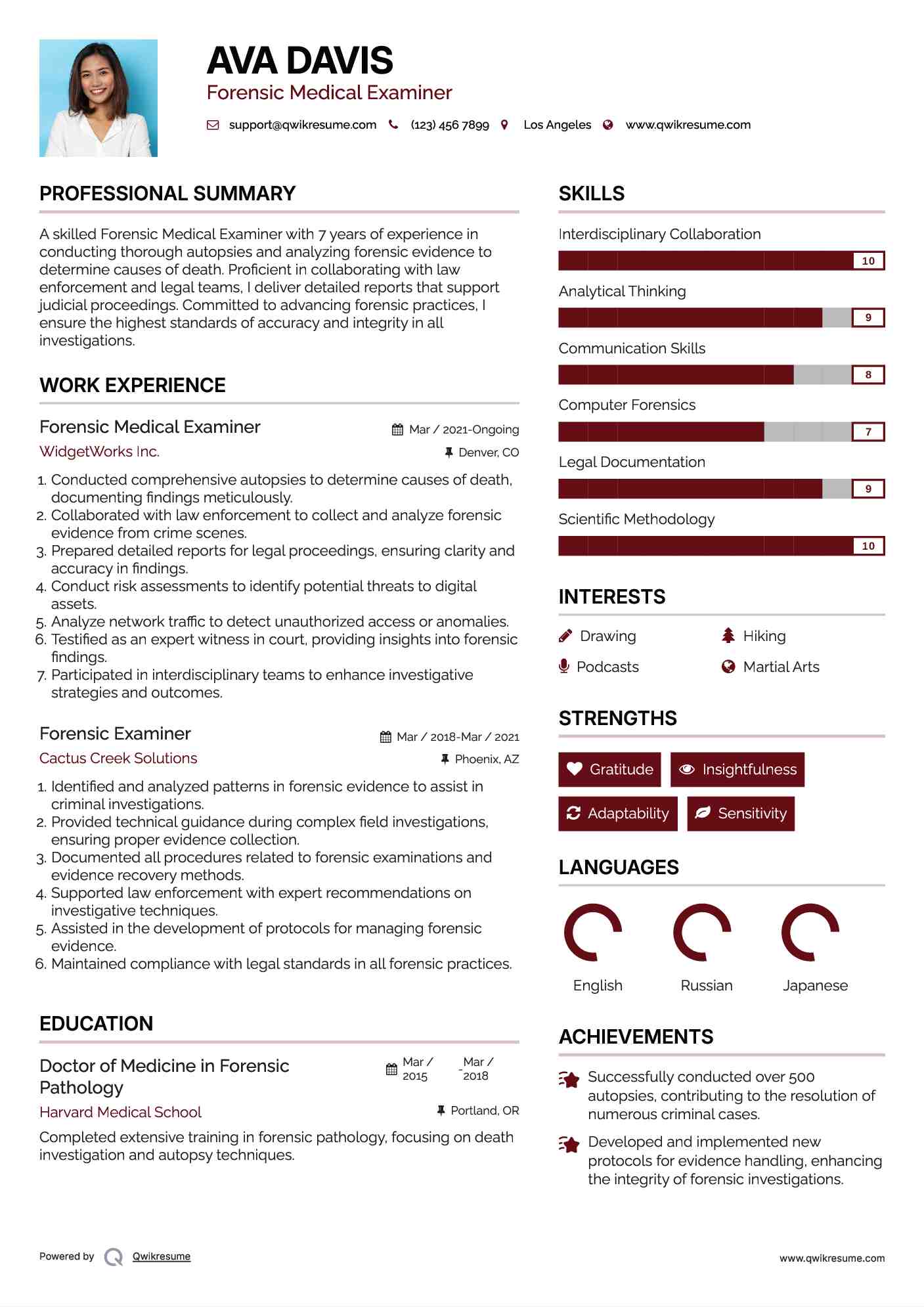 Forensic Medical Examiner Resume Sample