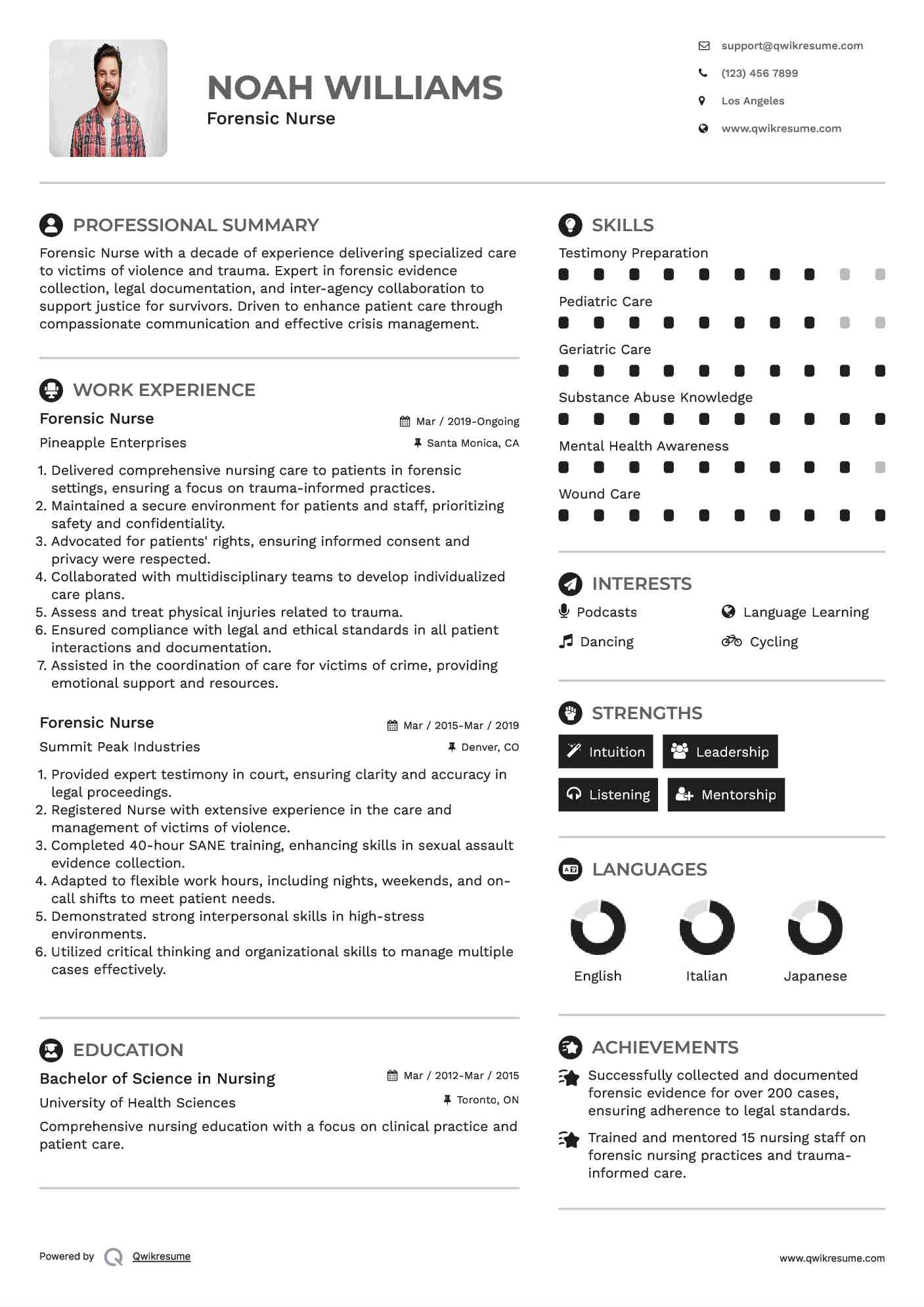 Forensic Nurse Resume Format