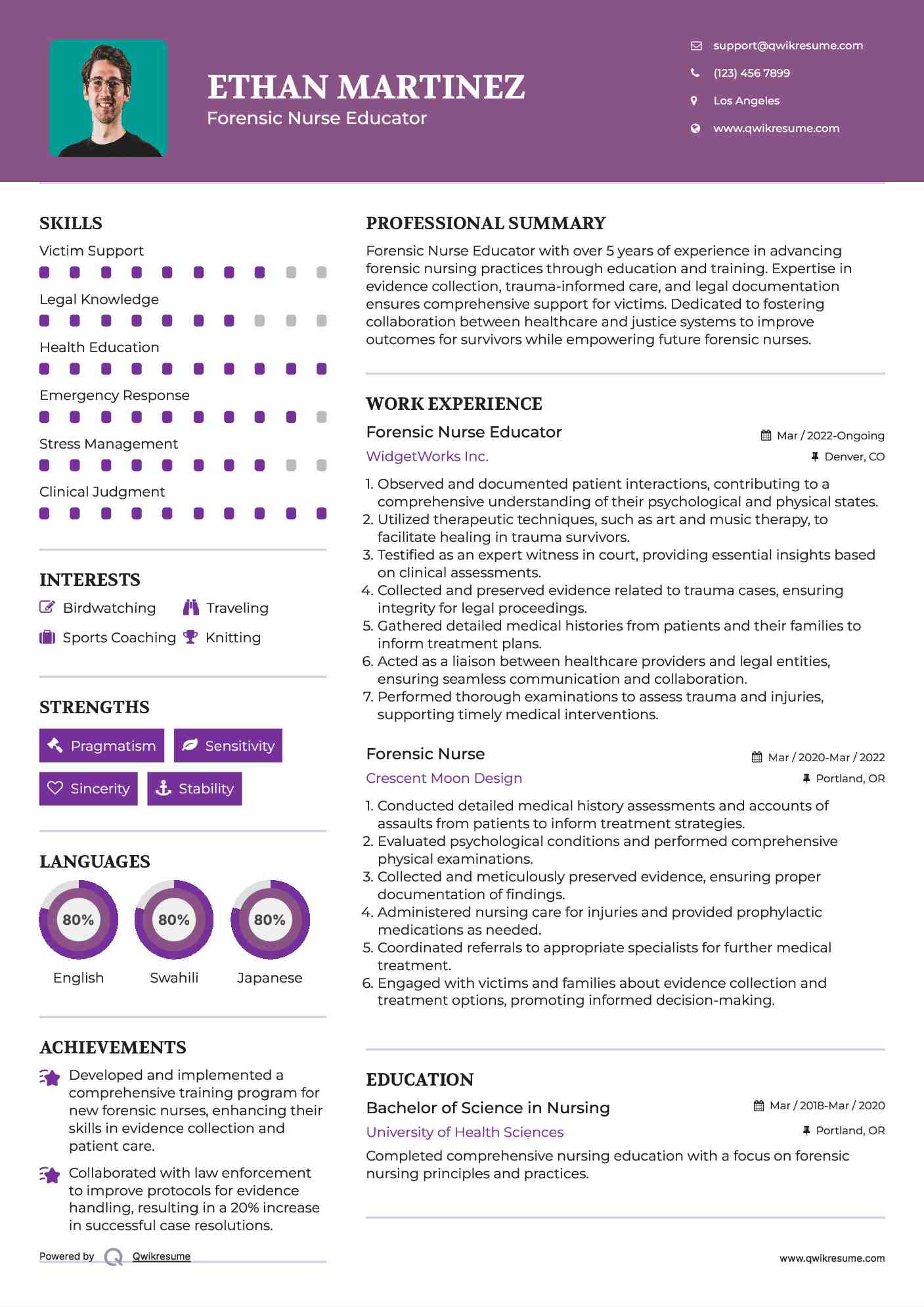 Forensic Nurse Educator Resume Model