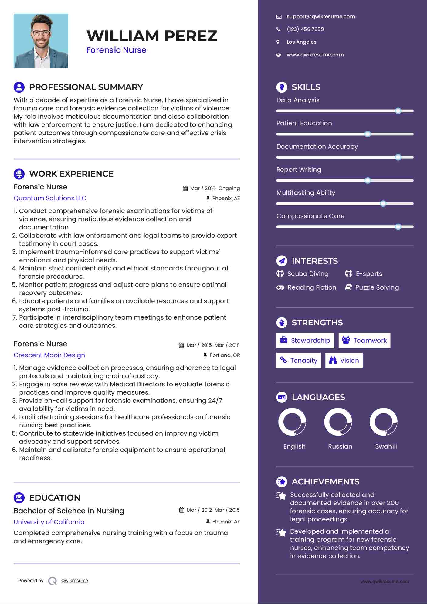 Forensic Nurse Resume Model