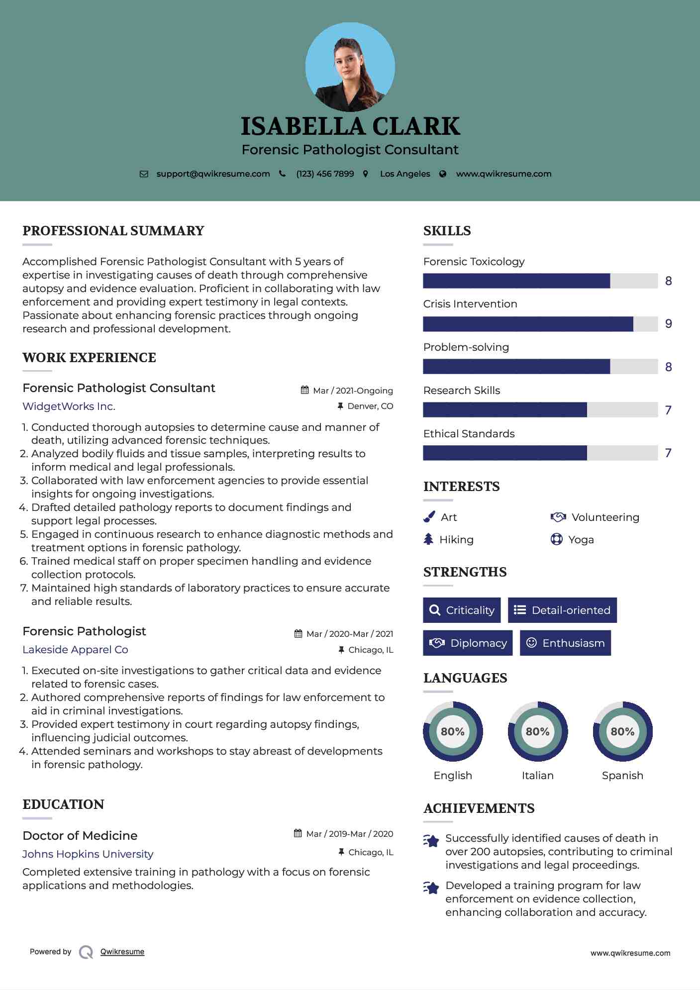 Forensic Pathologist Consultant Resume Sample