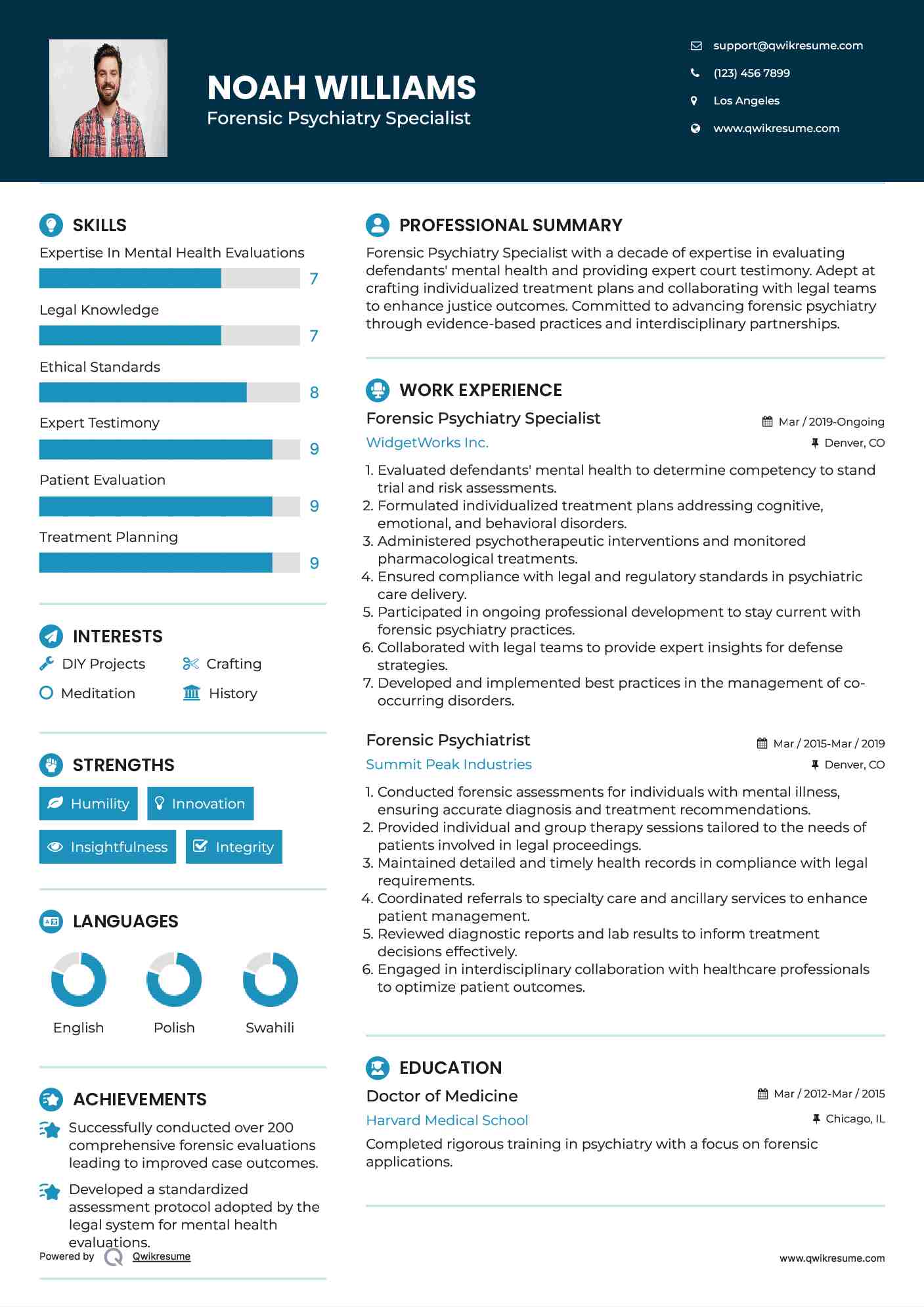 Forensic Psychiatry Specialist Resume Example