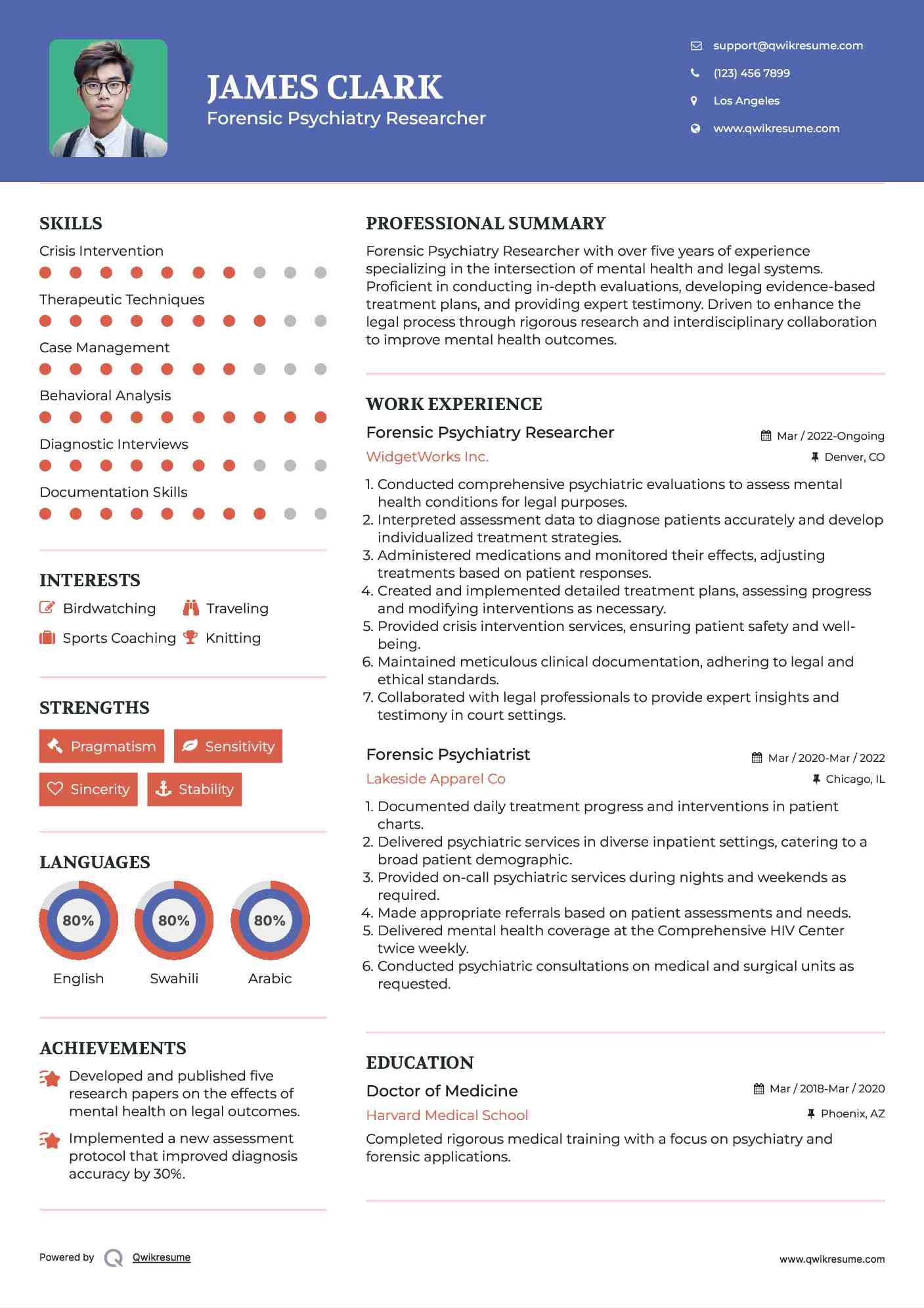 Forensic Psychiatry Researcher Resume Format