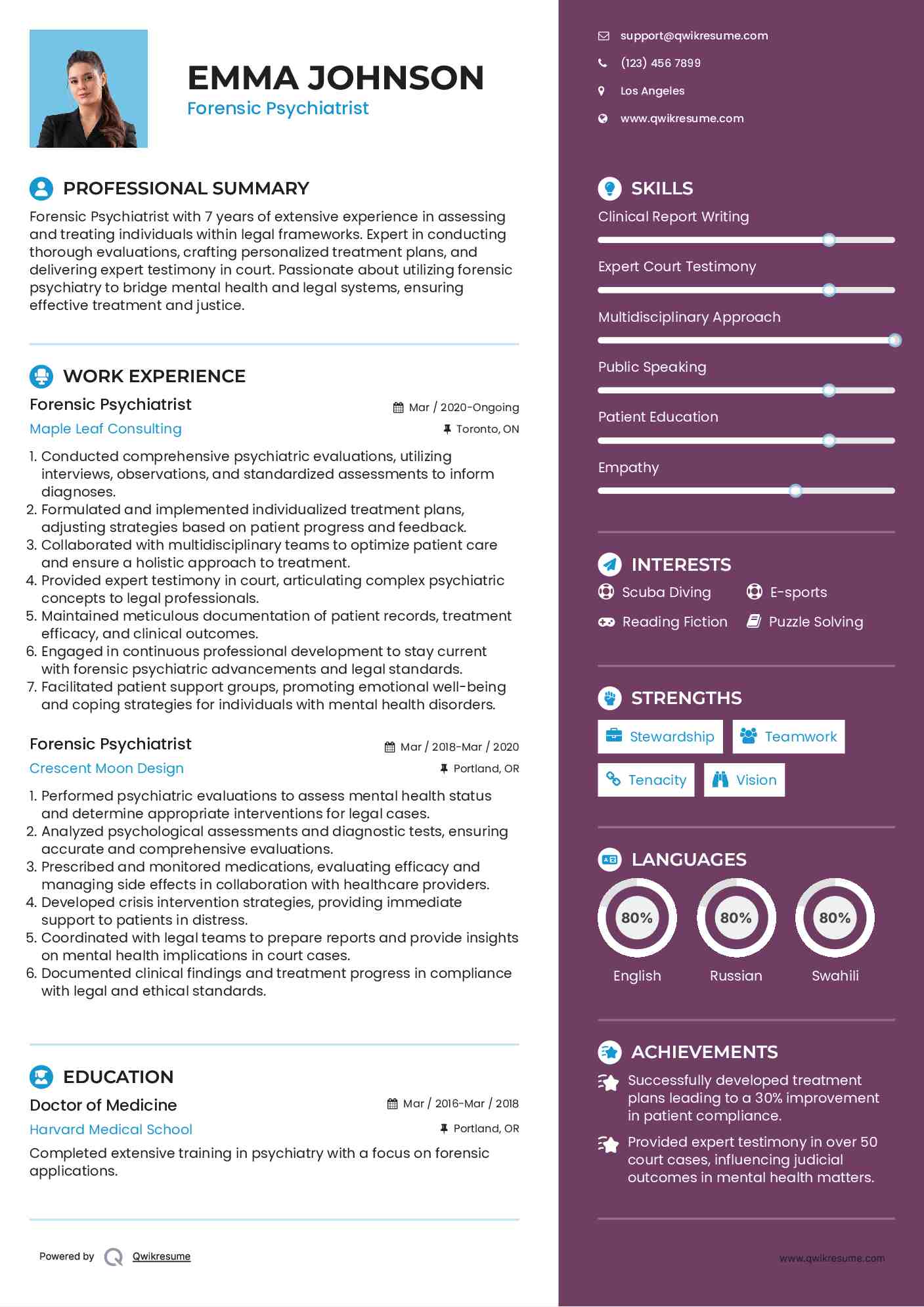 Forensic Psychiatrist Resume Sample