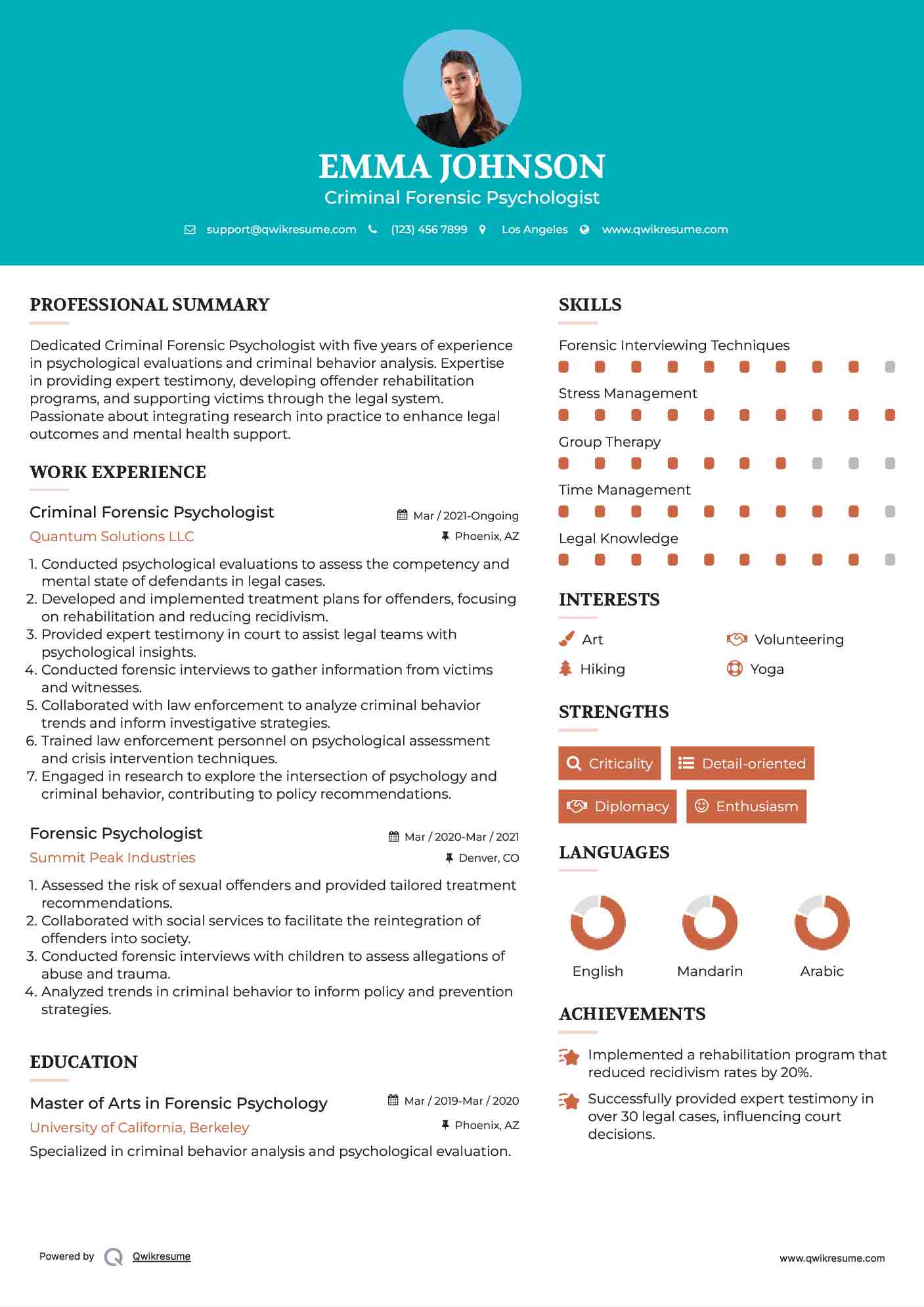 Criminal Forensic Psychologist Resume Model