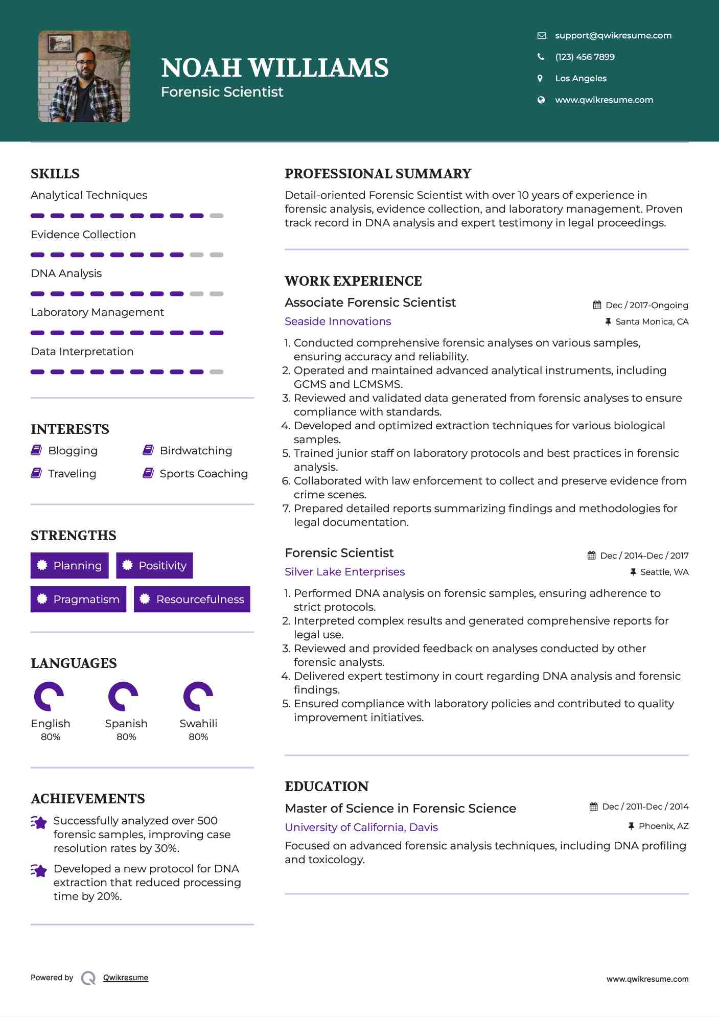 Associate Forensic Scientist Resume Template