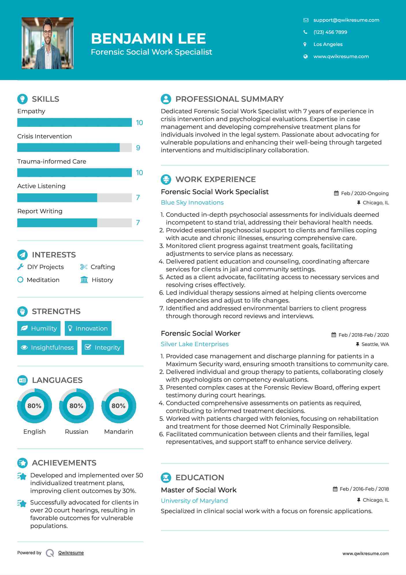 Forensic Social Work Specialist Resume Model