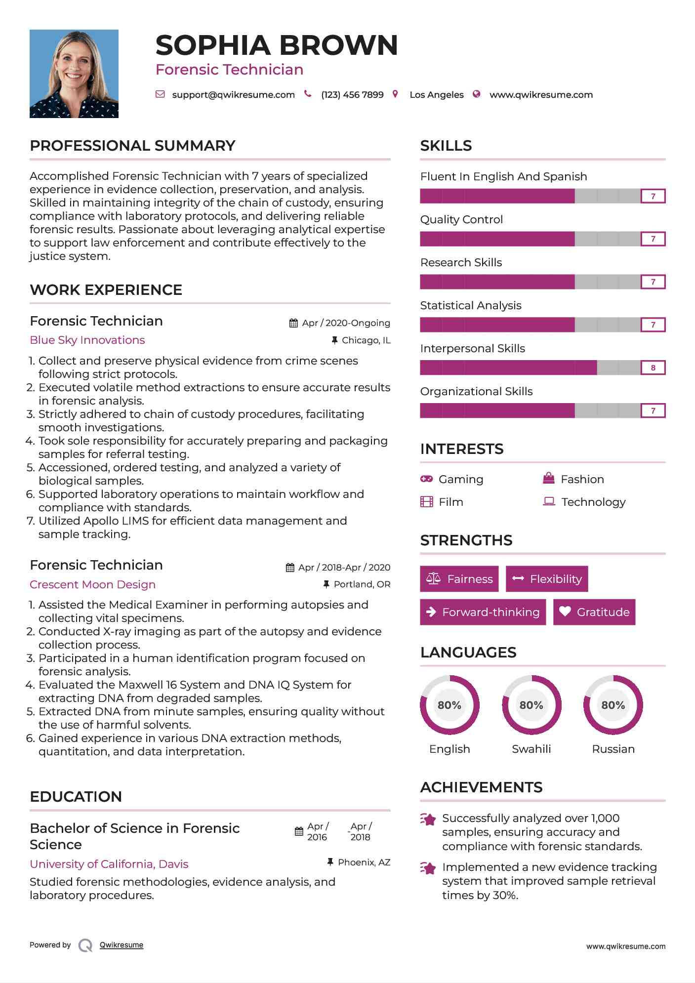 Forensic Technician Resume Template
