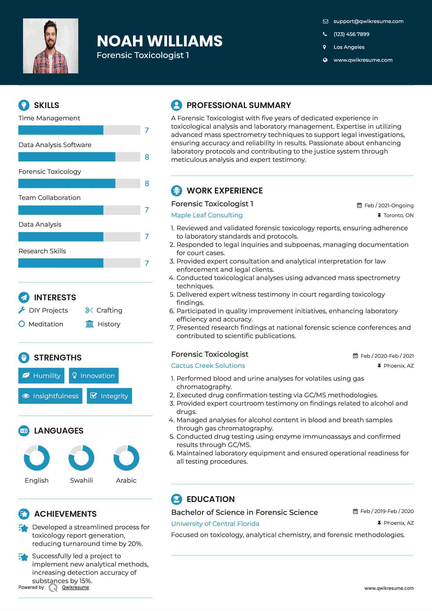 Forensic Toxicologist 1 Resume Template