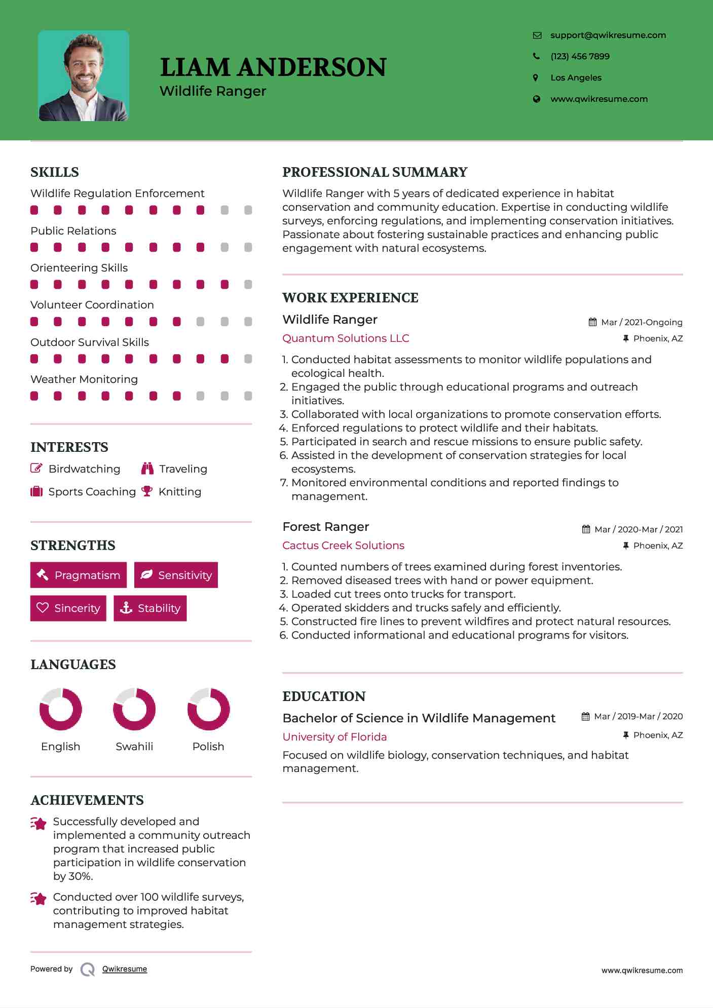 Wildlife Ranger Resume Example