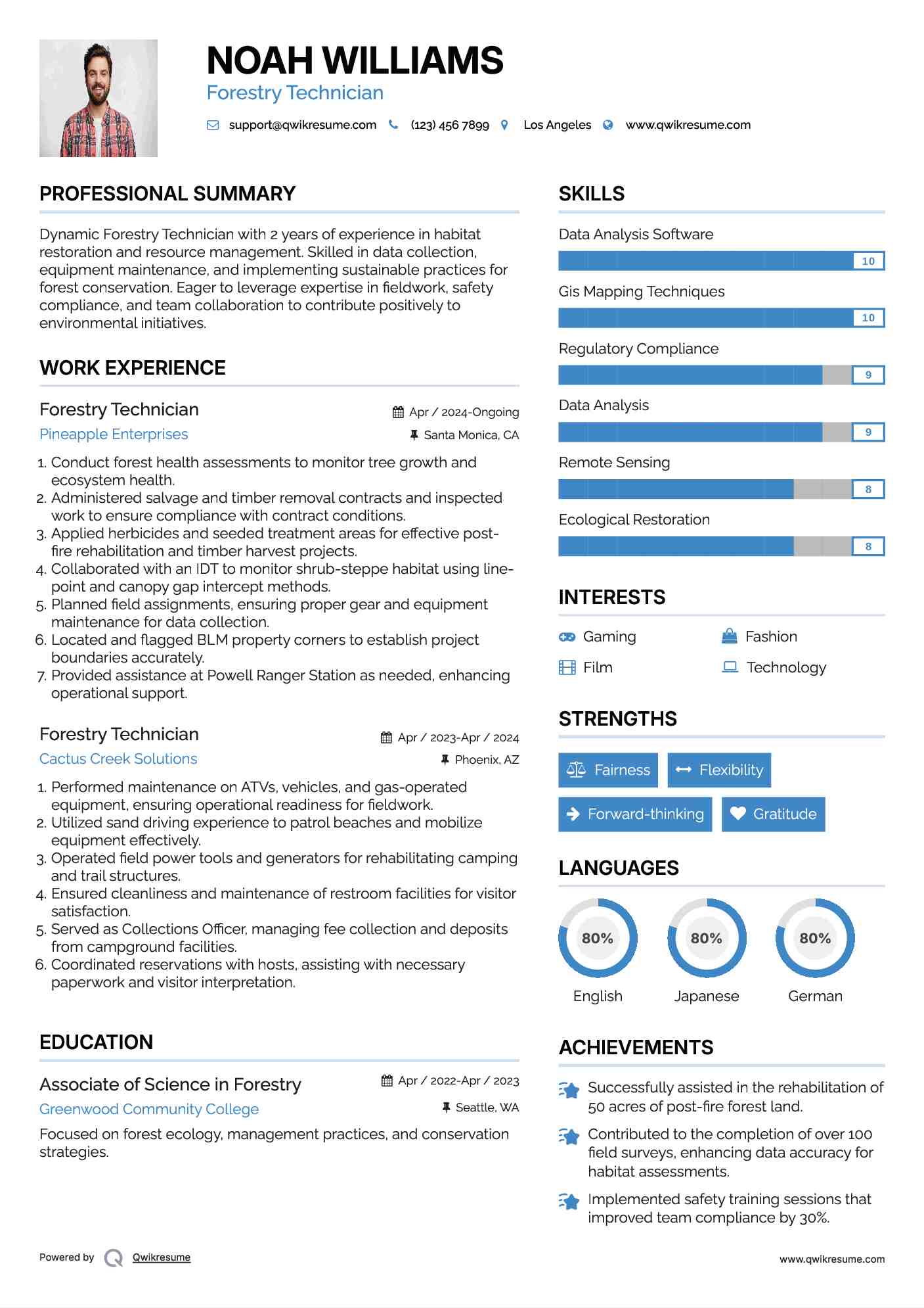 Forestry Technician Resume Format