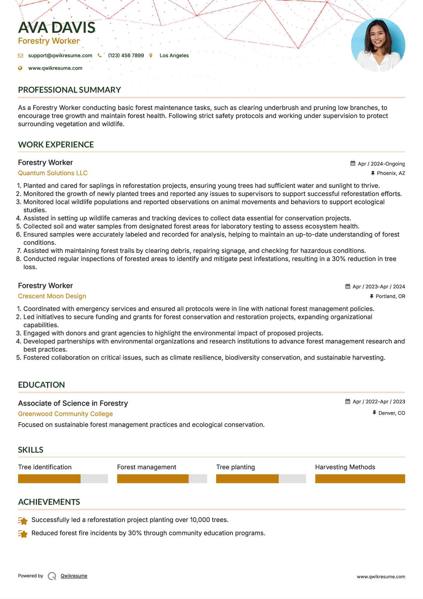 Forestry Worker Resume Format
