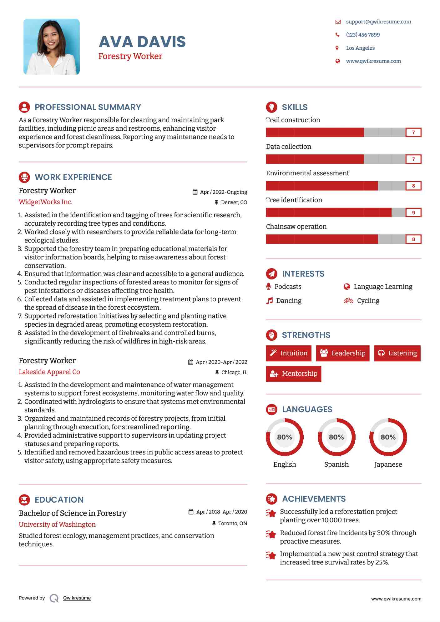 Forestry Worker Resume Sample