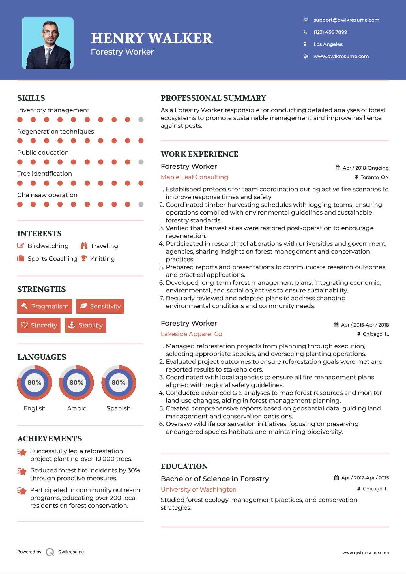 Forestry Worker Resume Template