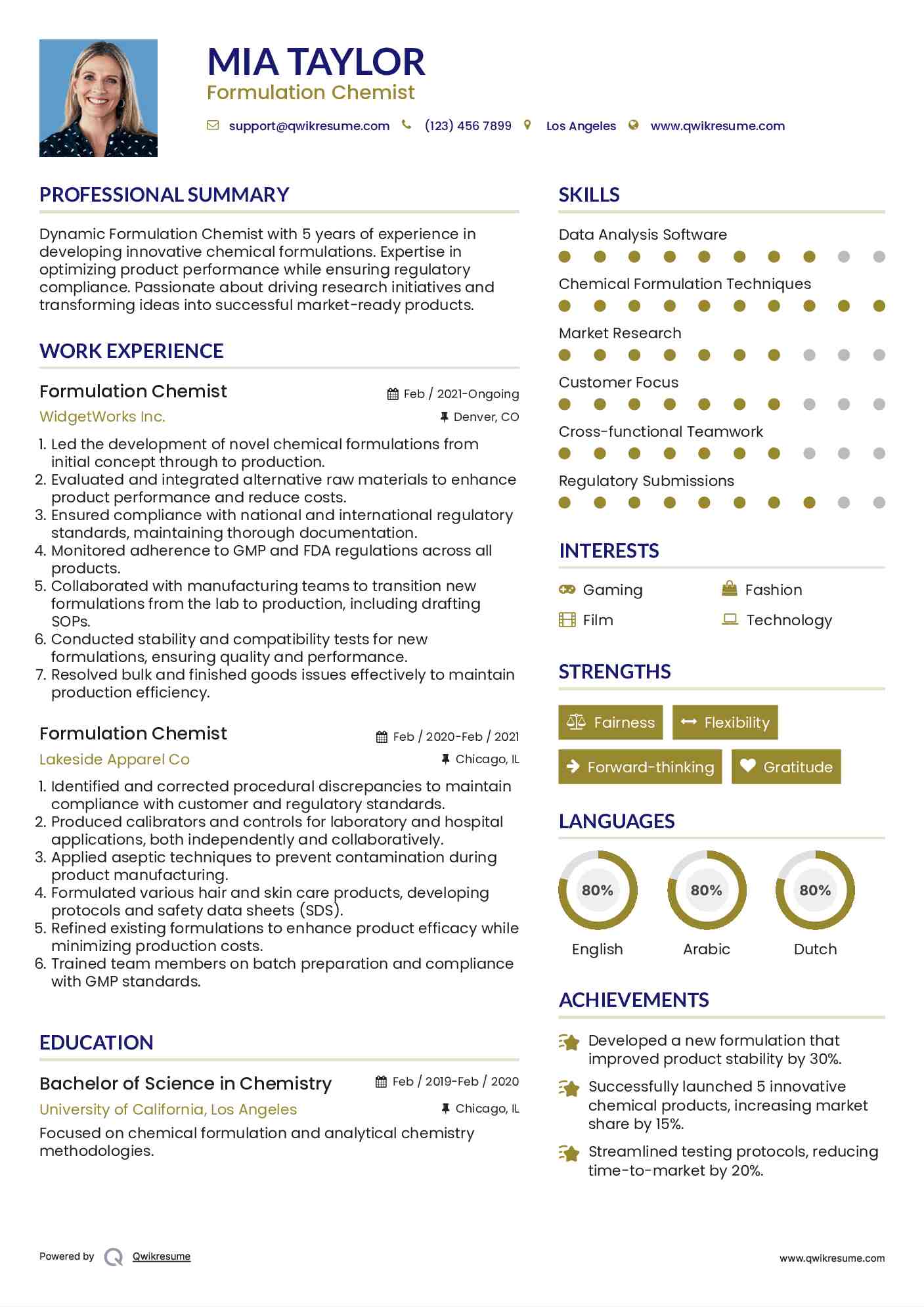 Formulation Chemist Resume Model