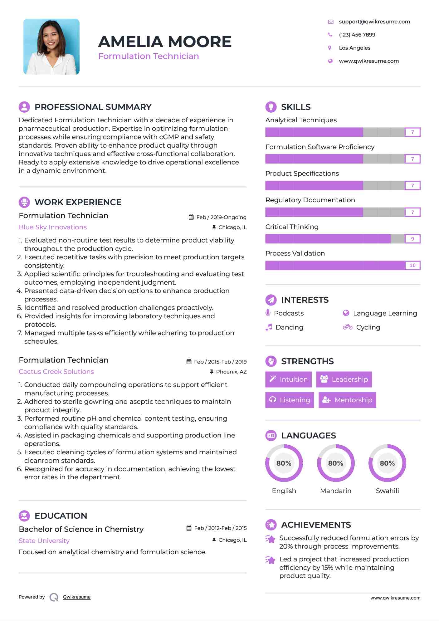 Formulation Technician Resume Template
