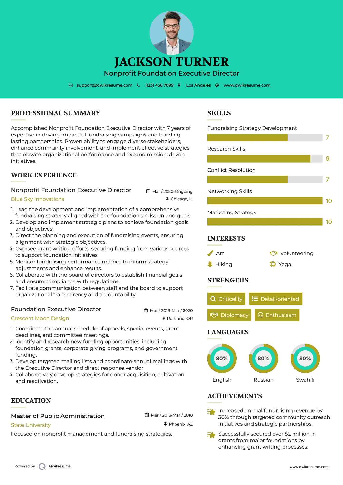 Nonprofit Foundation Executive Director Resume Format