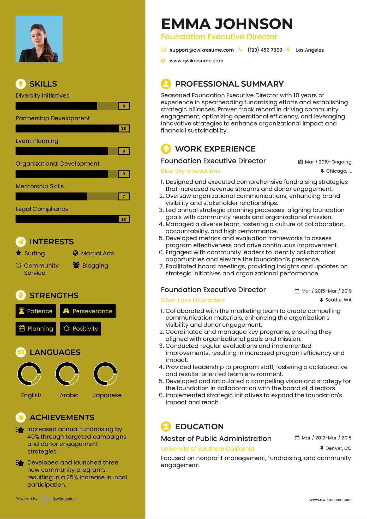 Foundation Executive Director Resume Model