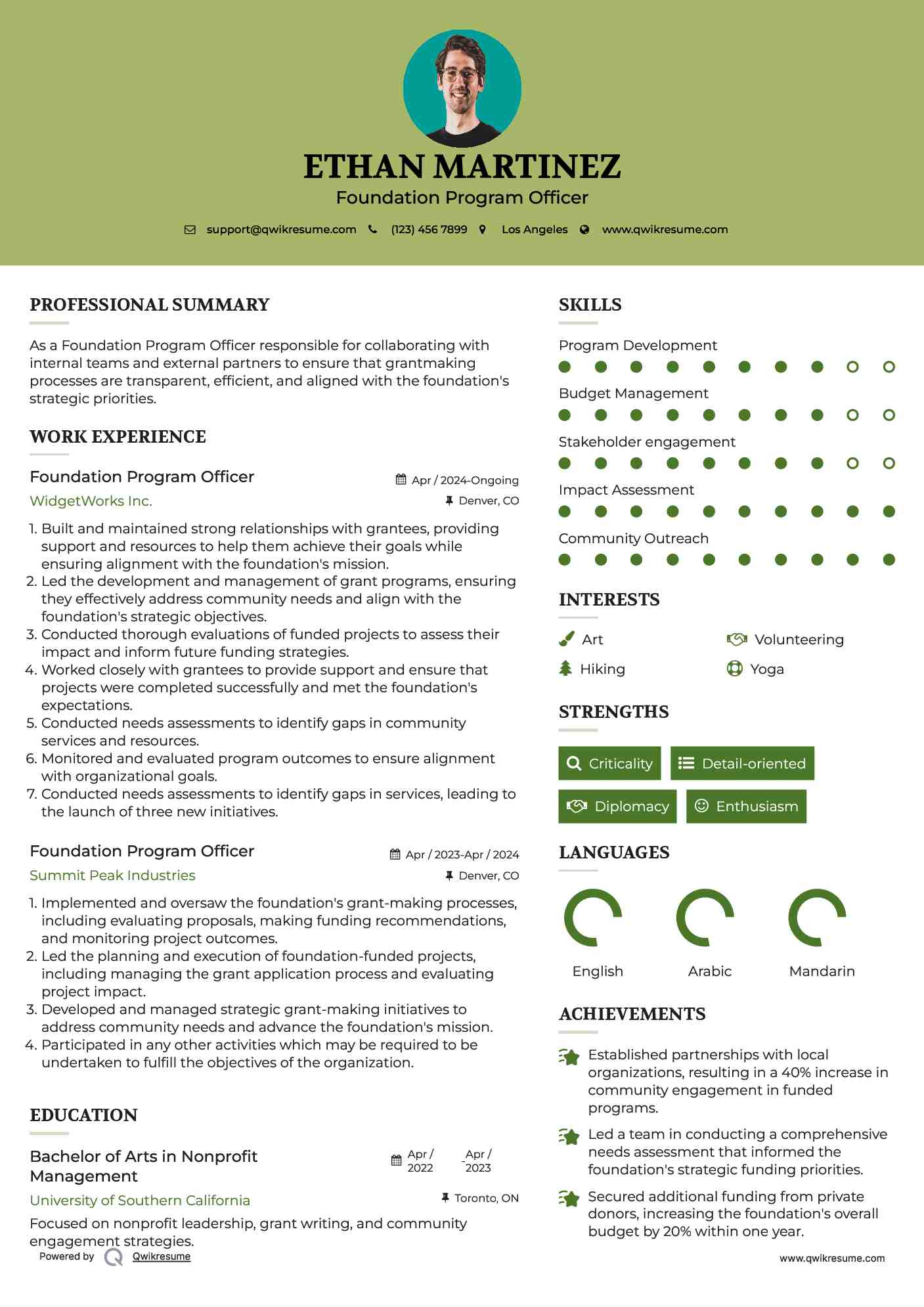 Foundation Program Officer Resume Format