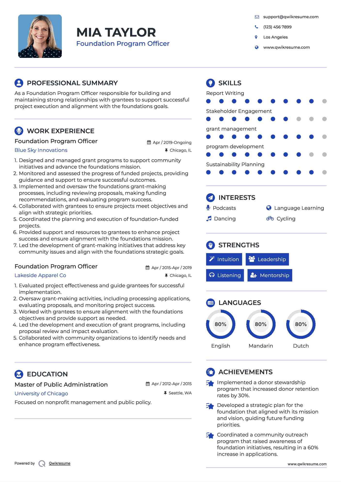 Foundation Program Officer Resume Model