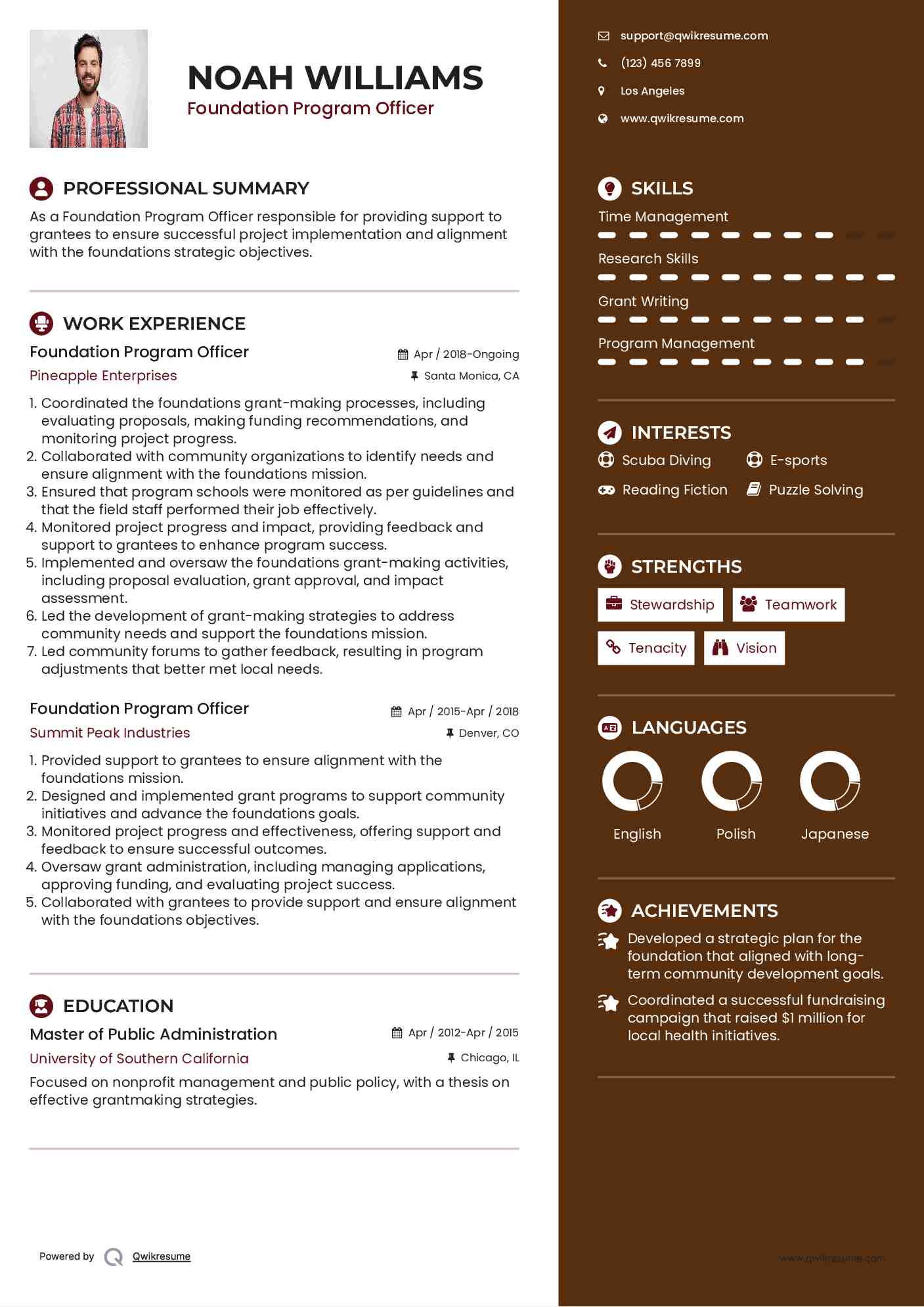 Foundation Program Officer Resume Model