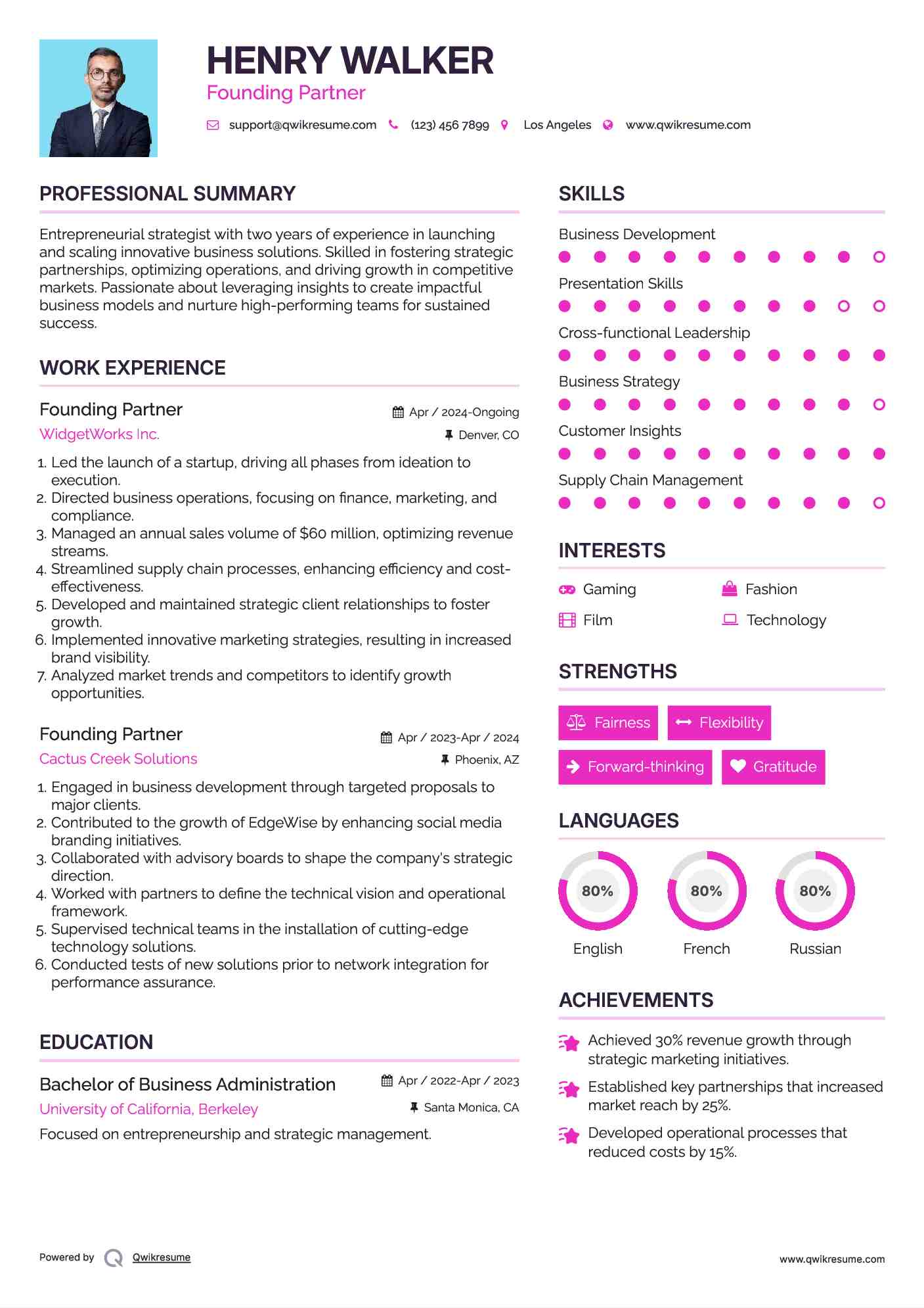 Founding Partner Resume Sample