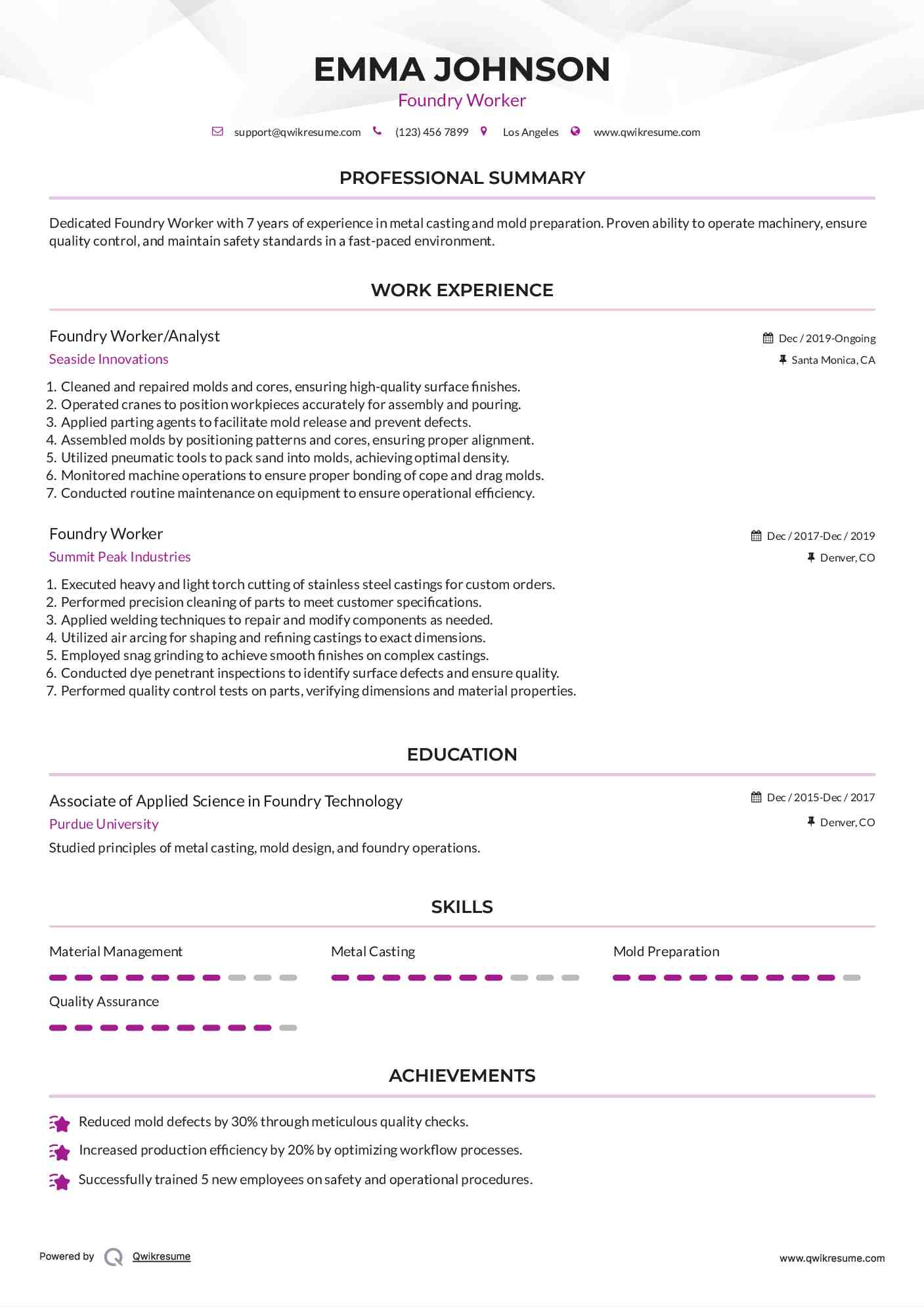 Foundry Worker/Analyst Resume Format