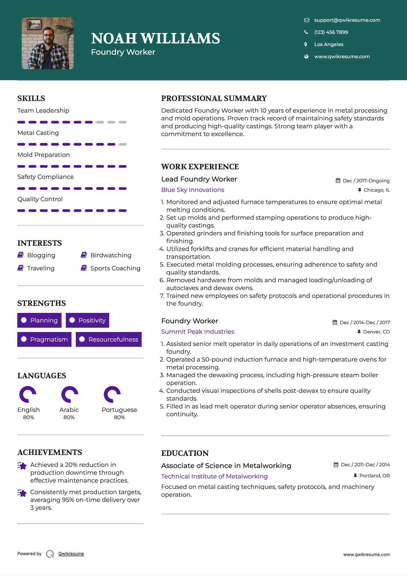 Foundry Worker Resume Samples QwikResume