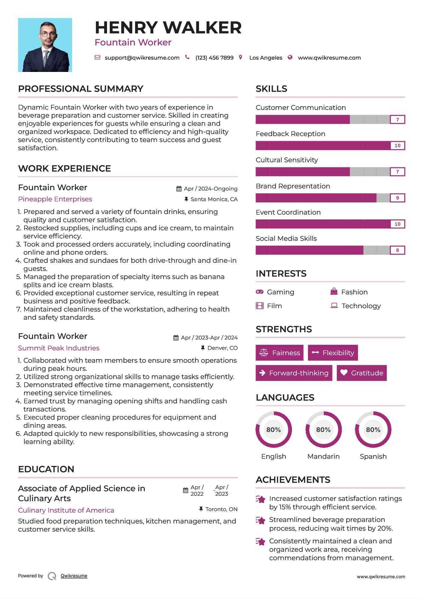 Fountain Worker Resume Format