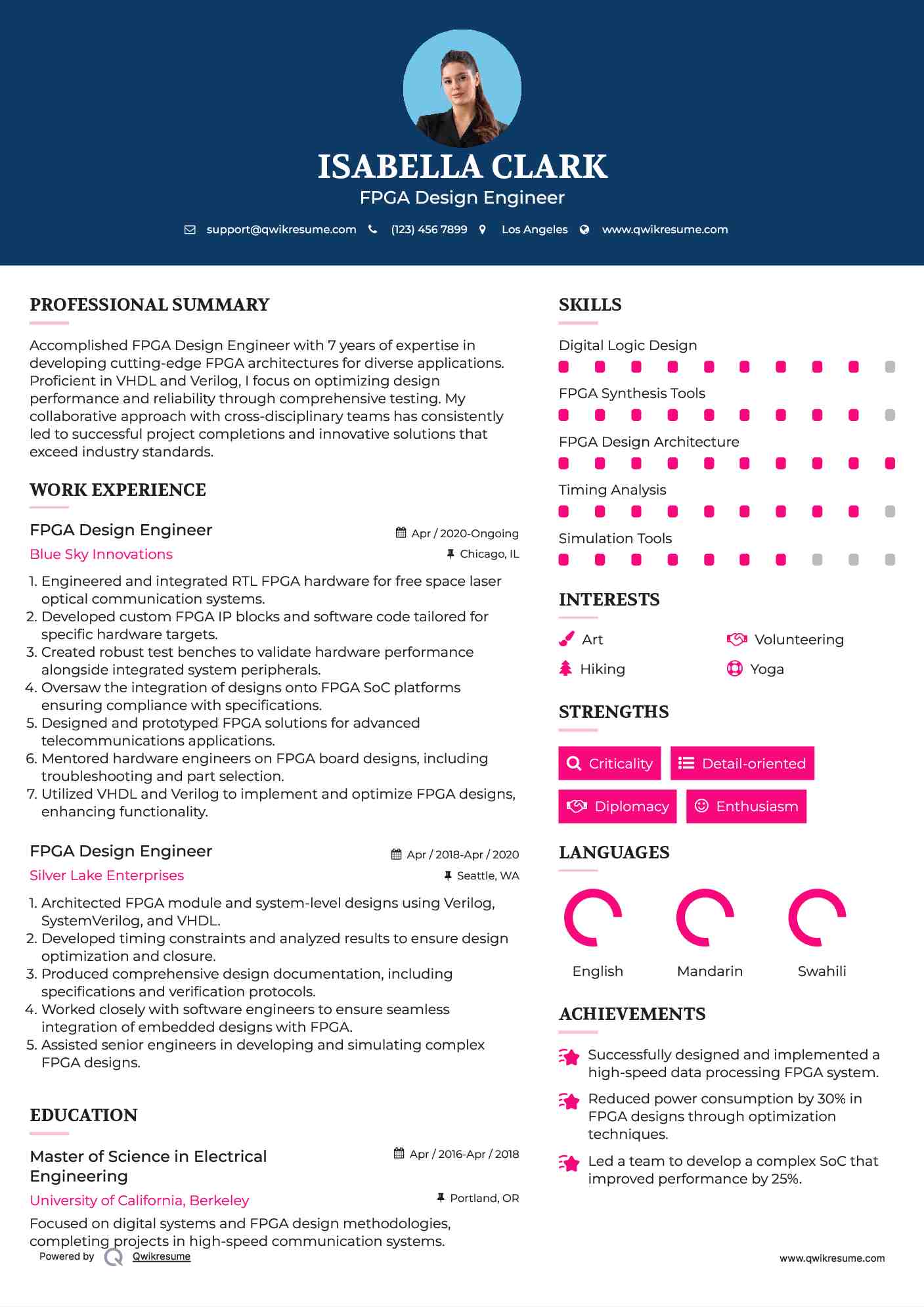 FPGA Design Engineer Resume Template