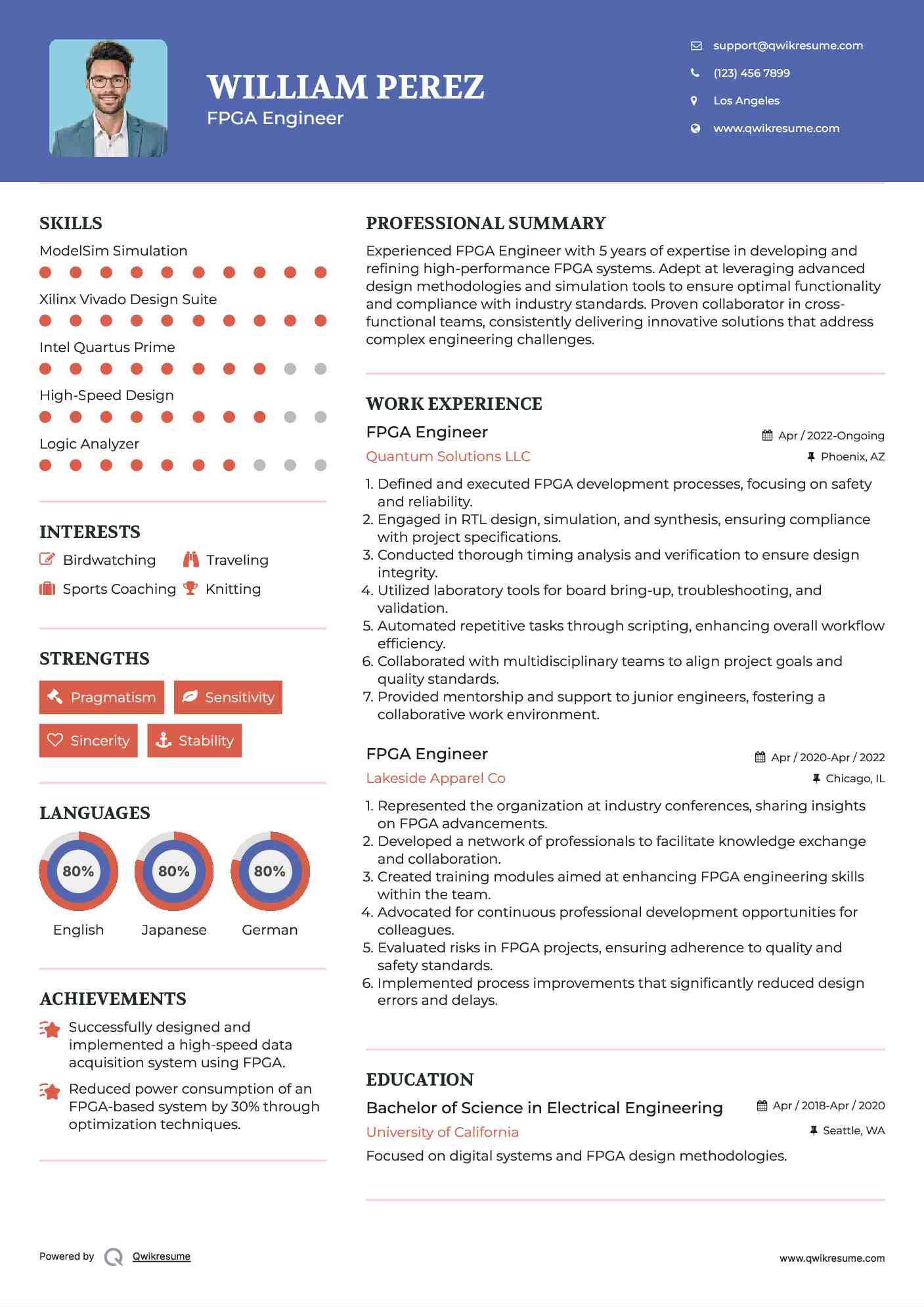 FPGA Engineer Resume Model