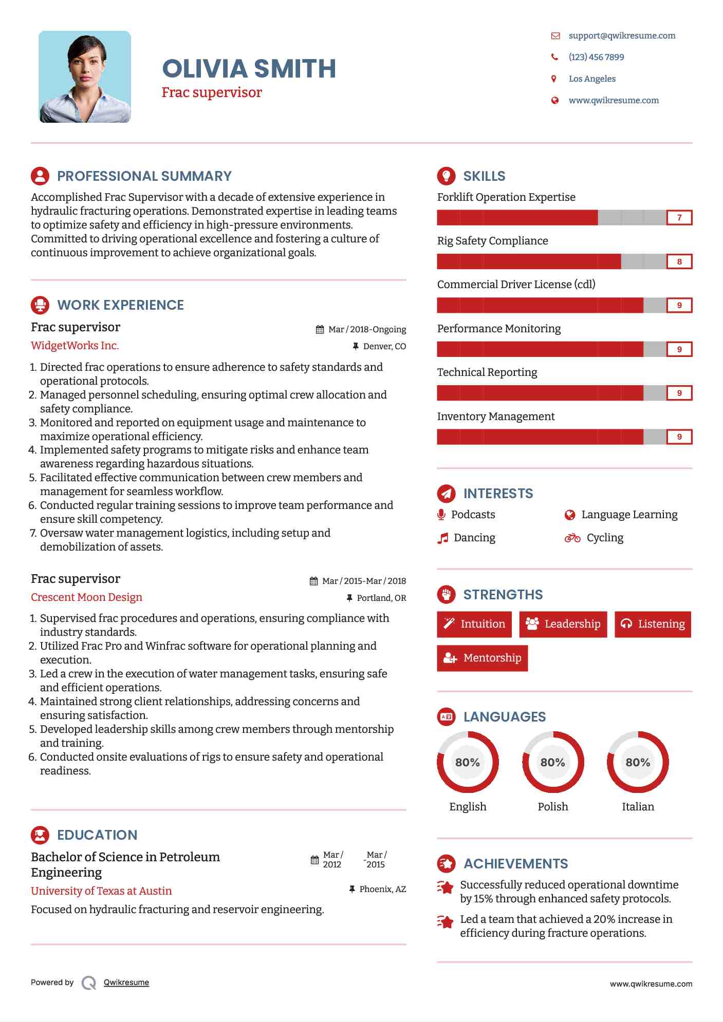 Frac supervisor Resume Model
