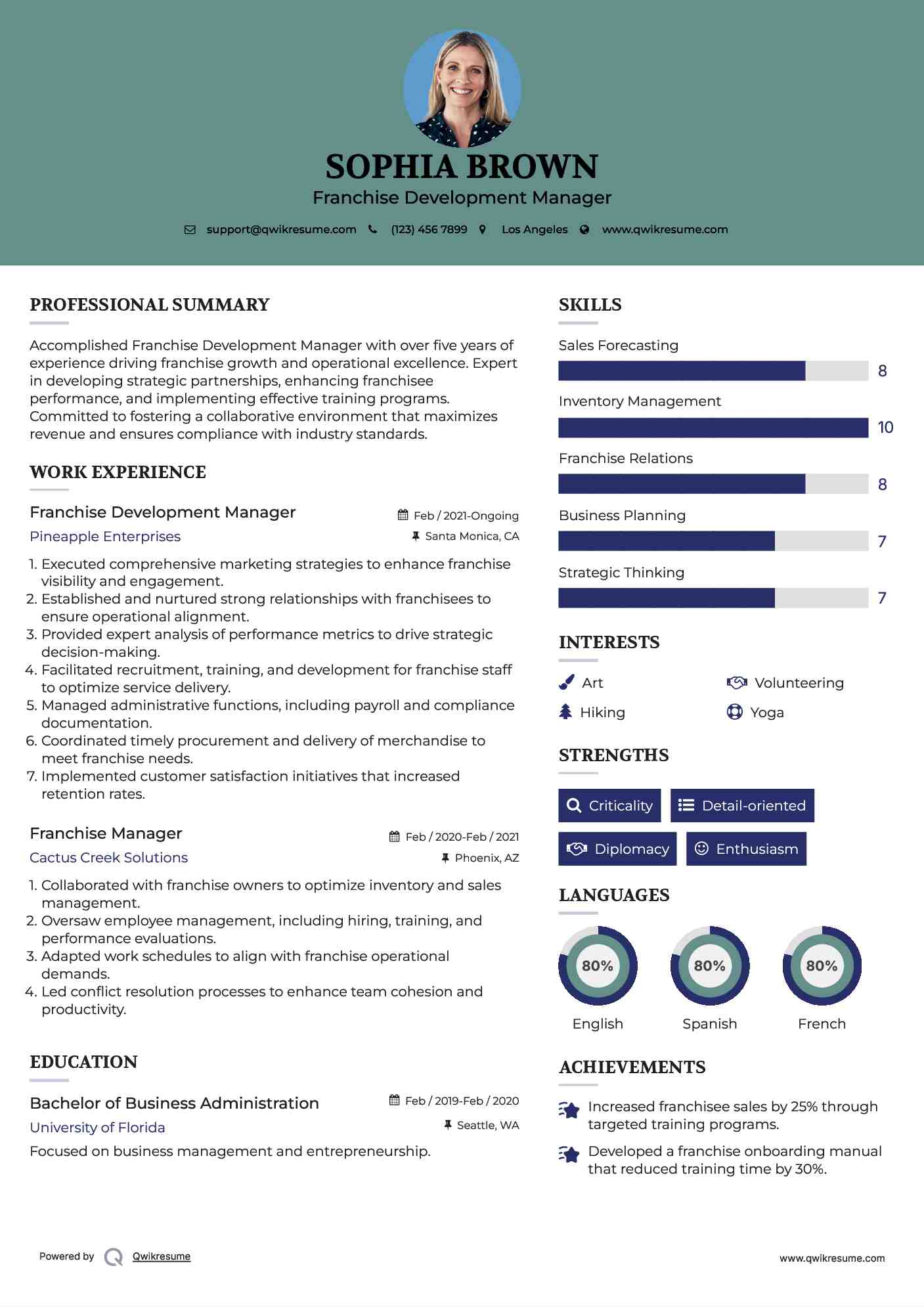 Franchise Development Manager Resume Format