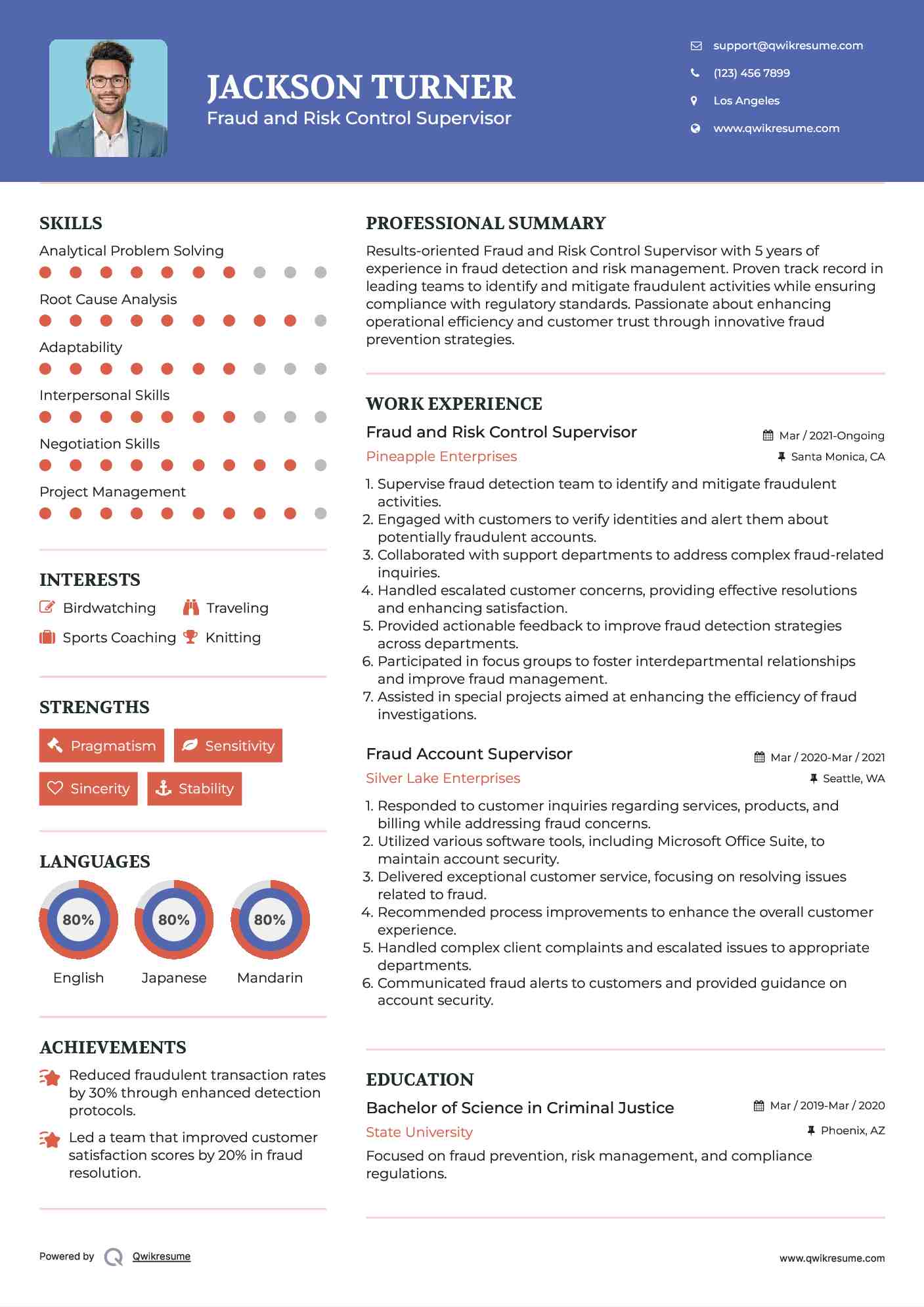 Fraud and Risk Control Supervisor Resume Example