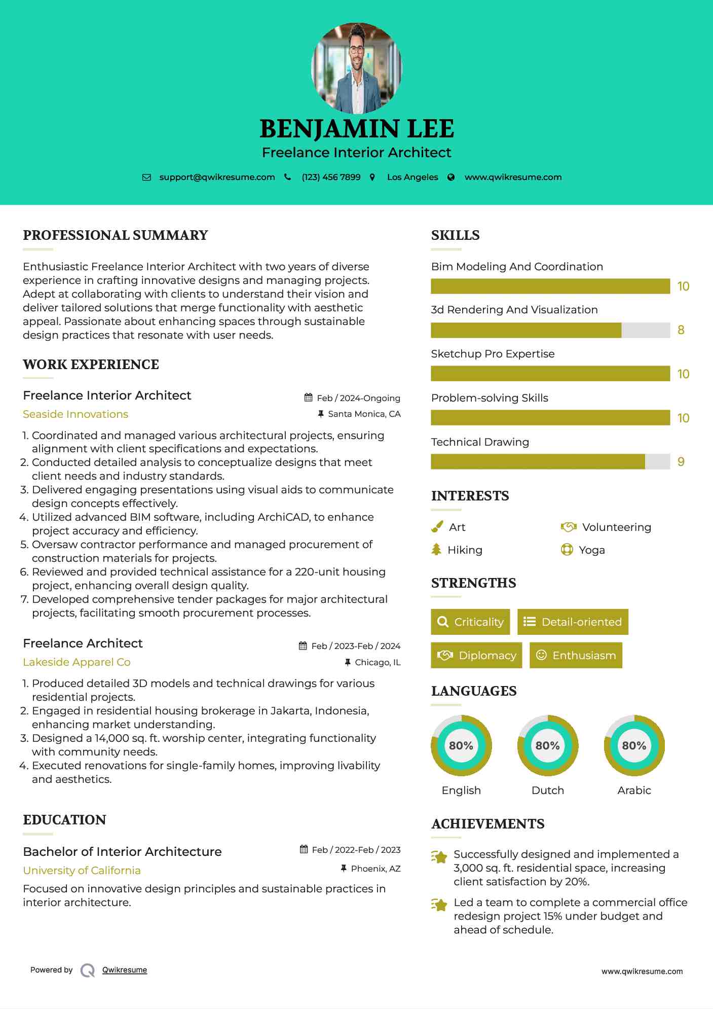 Freelance Interior Architect Resume Model
