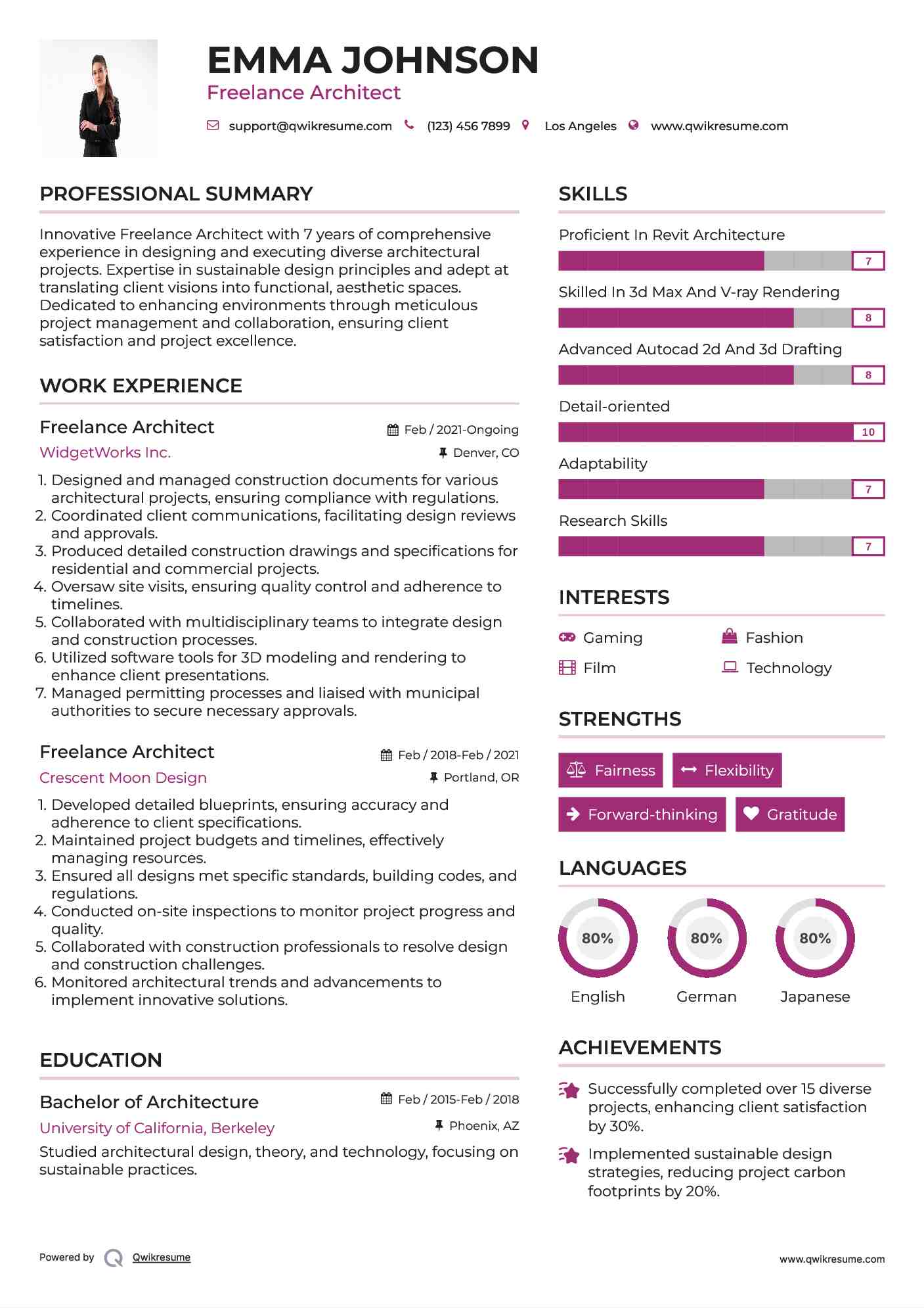 Freelance Architect Resume Model