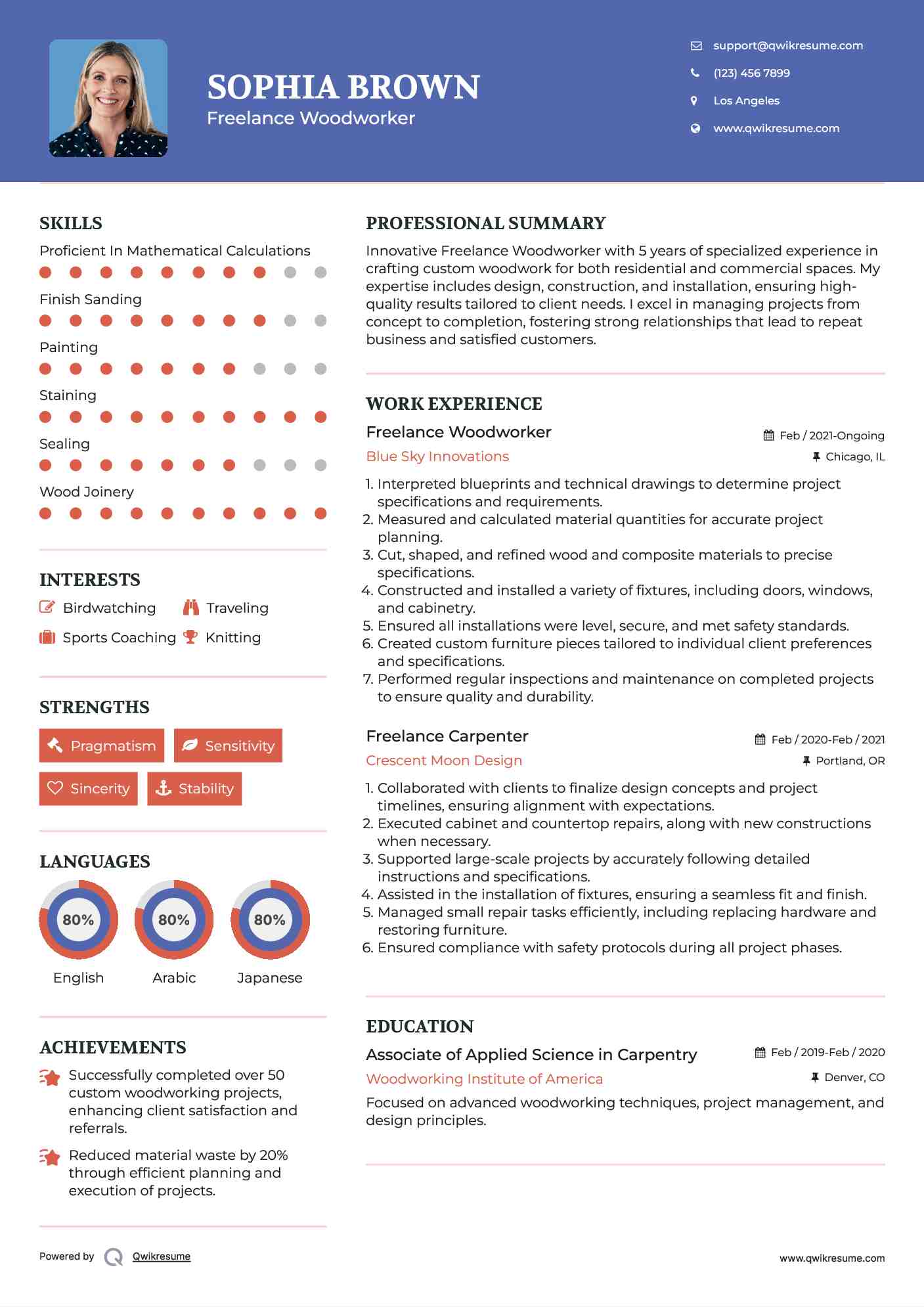 Freelance Woodworker Resume Format