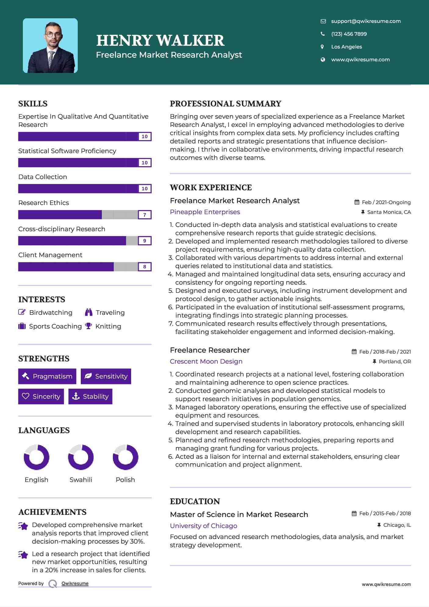 Freelance Market Research Analyst Resume Template
