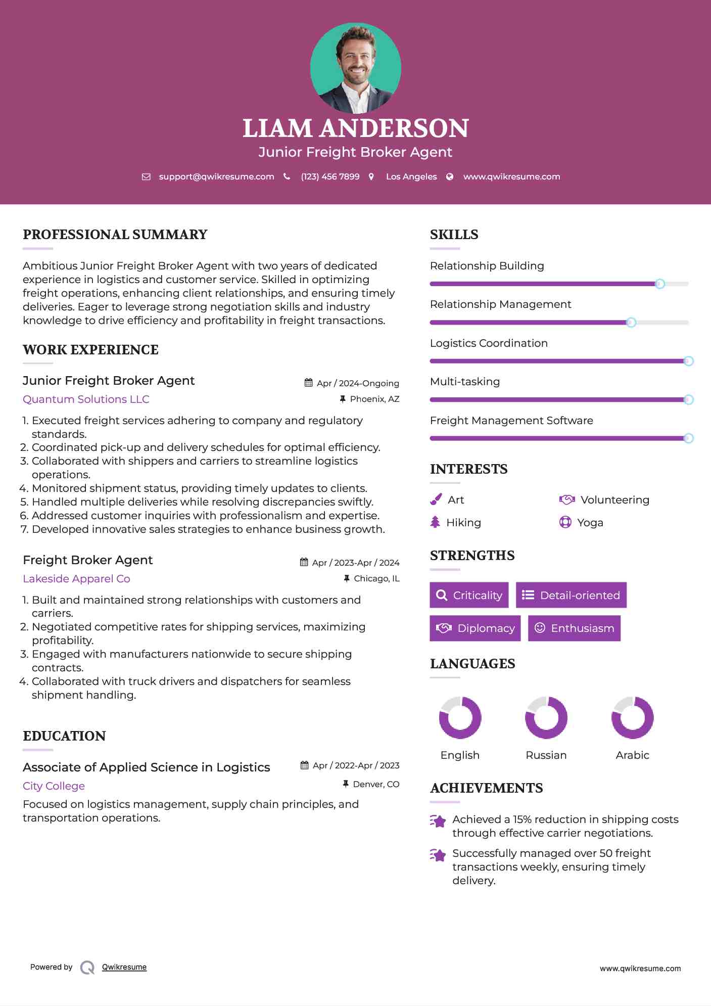 Junior Freight Broker Agent Resume Model