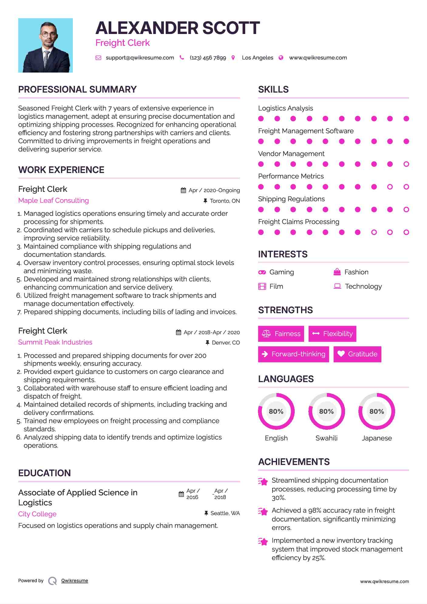 Freight Clerk Resume Model