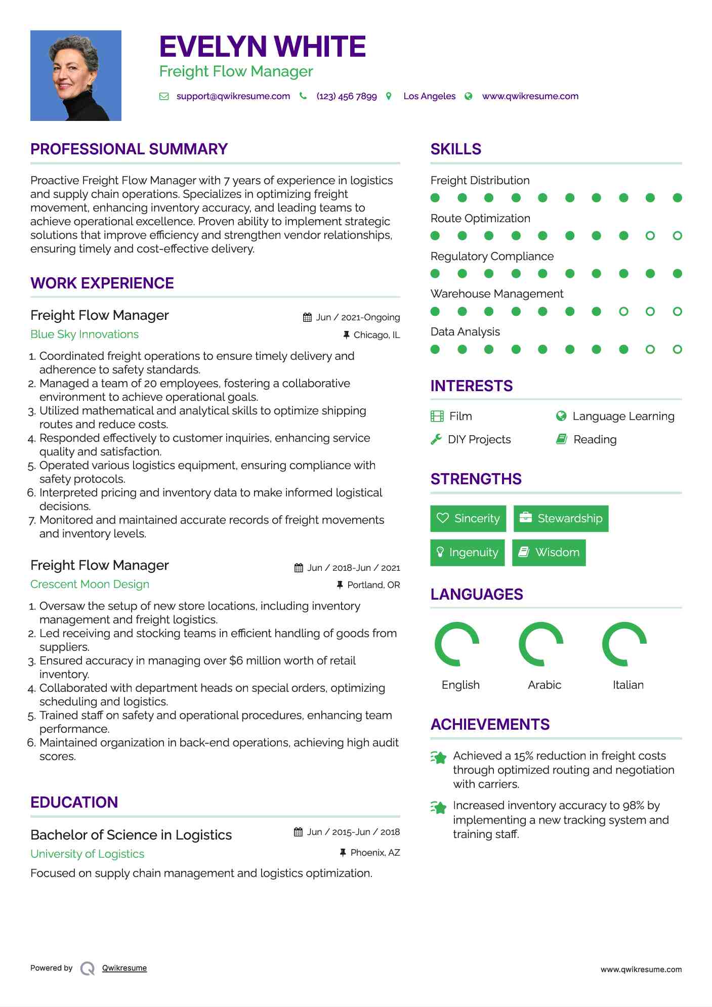 Freight Flow Manager Resume Model