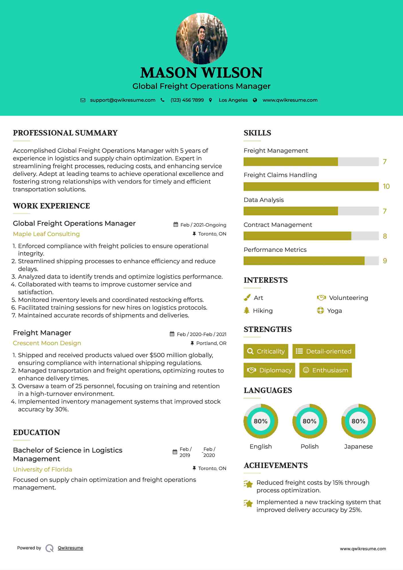 Global Freight Operations Manager Resume Model