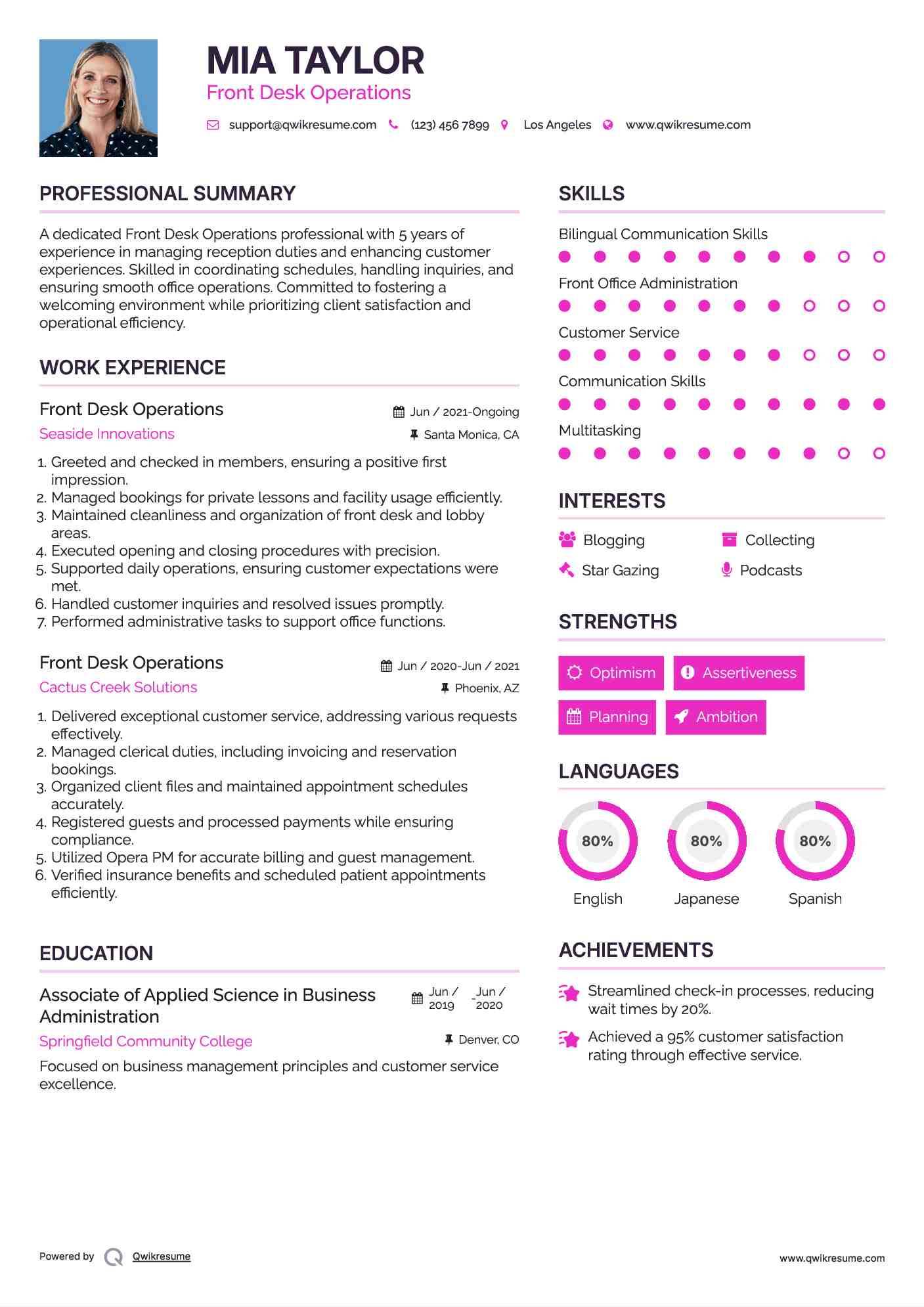 Front Desk Operations Resume Format