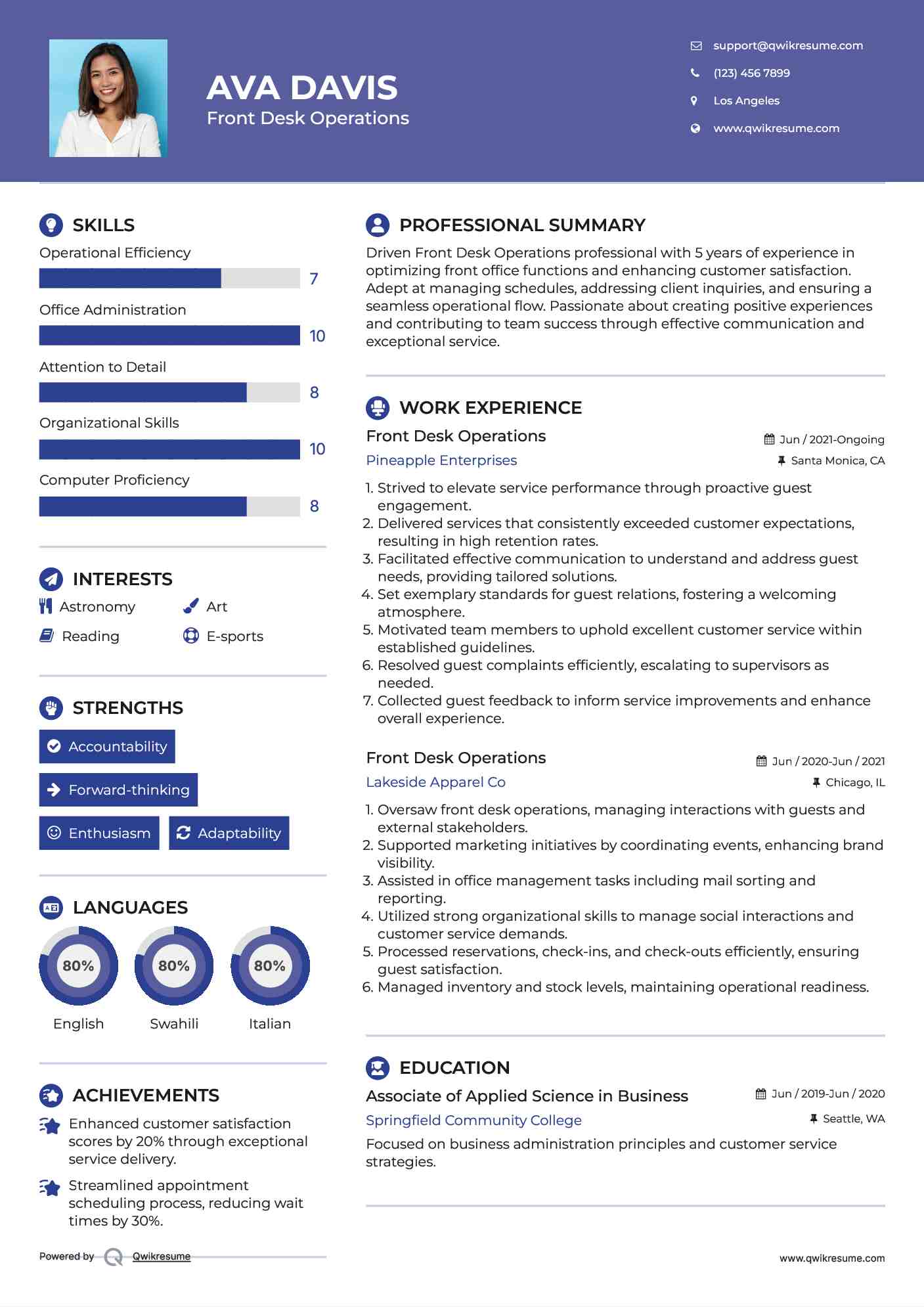 Front Desk Operations Resume Sample