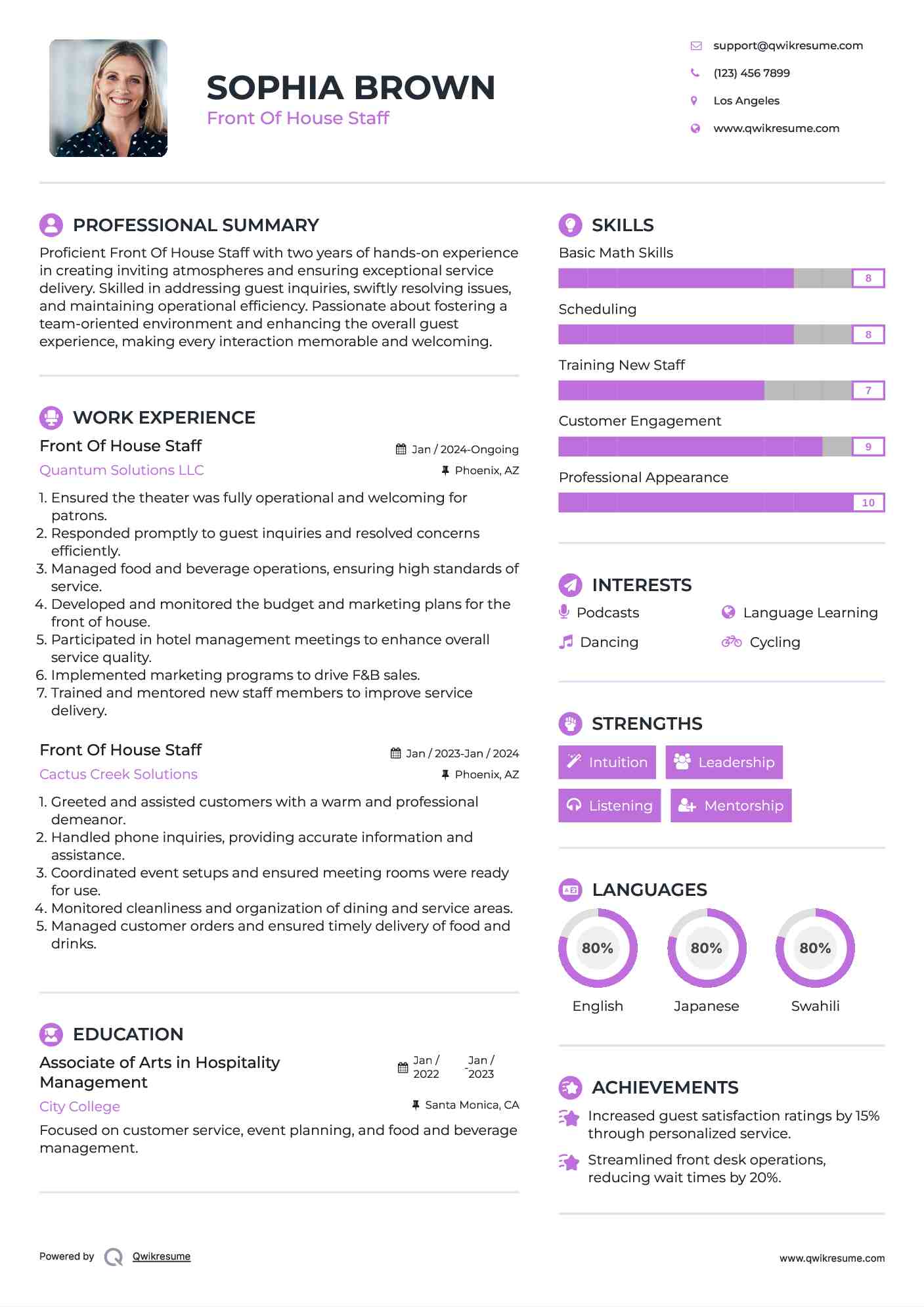 Front Of House Staff Resume Format