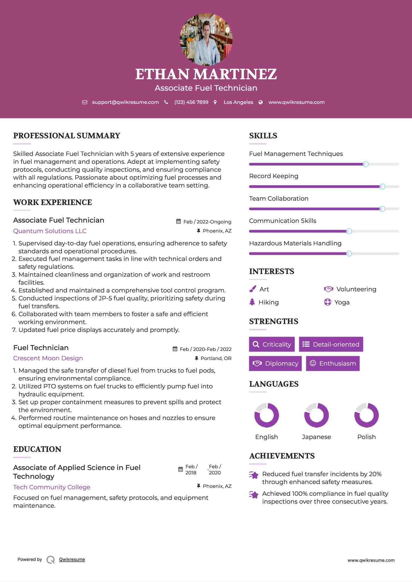 Associate Fuel Technician Resume Model
